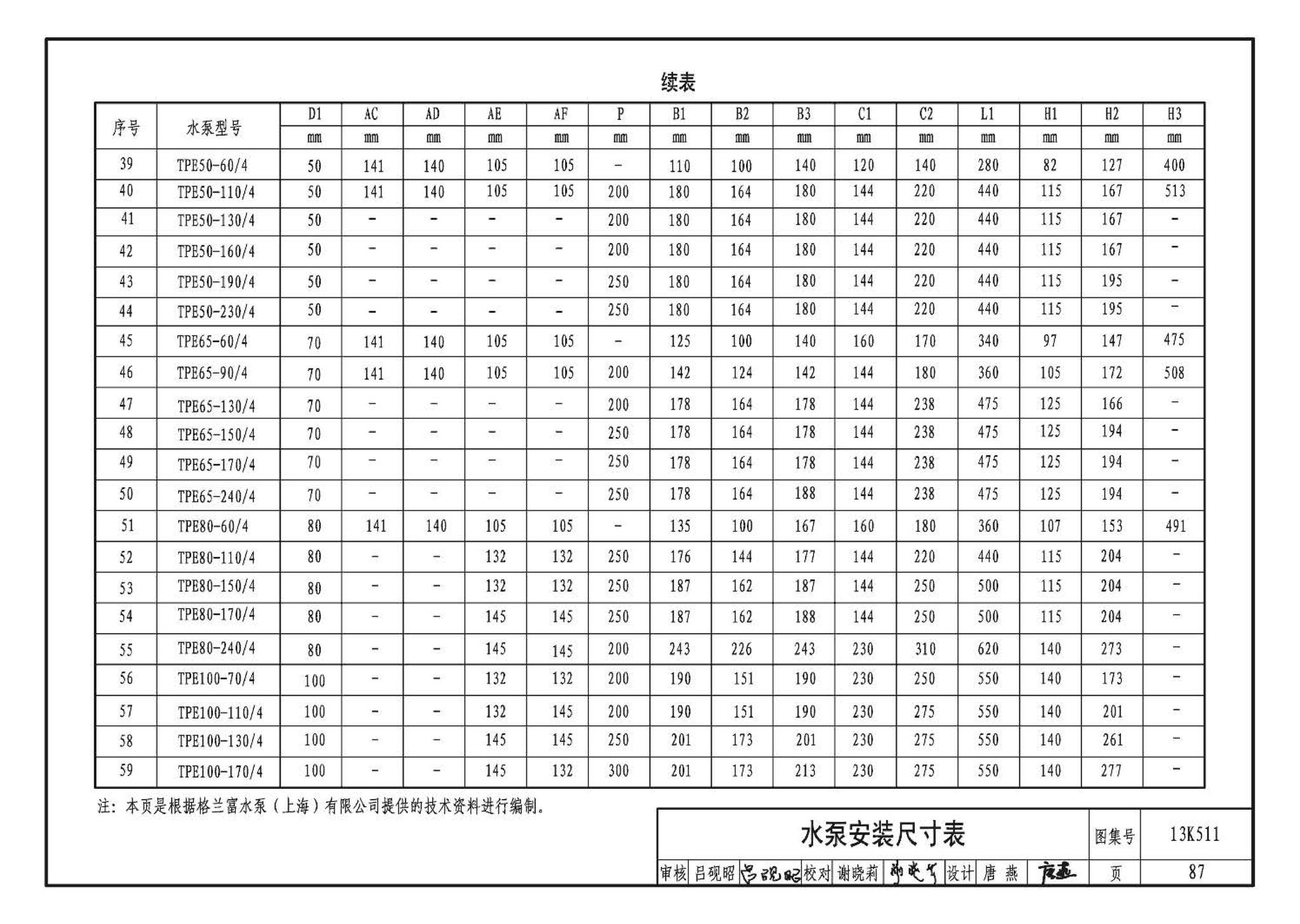 13K511--分布式冷热输配系统用户装置设计与安装