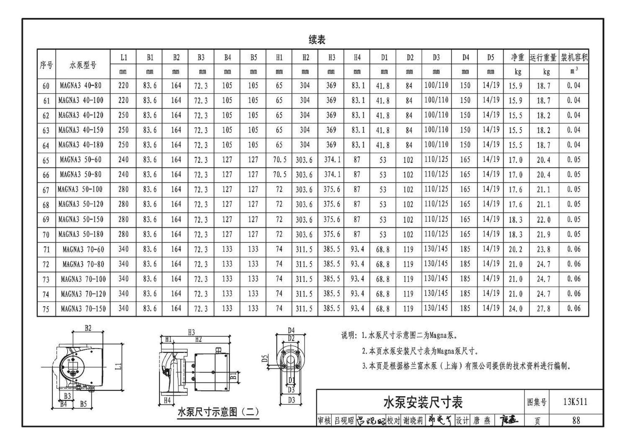 13K511--分布式冷热输配系统用户装置设计与安装