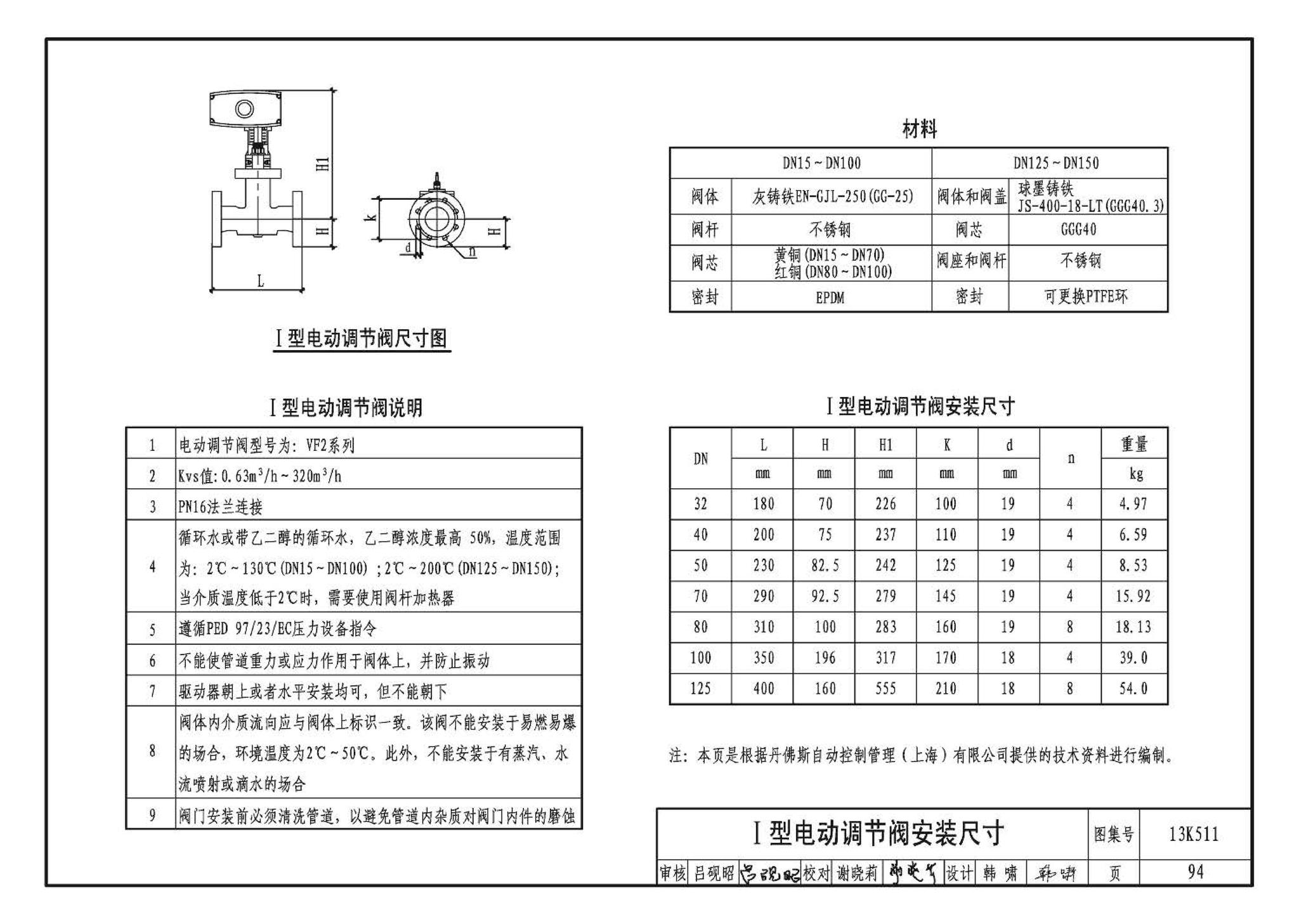 13K511--分布式冷热输配系统用户装置设计与安装