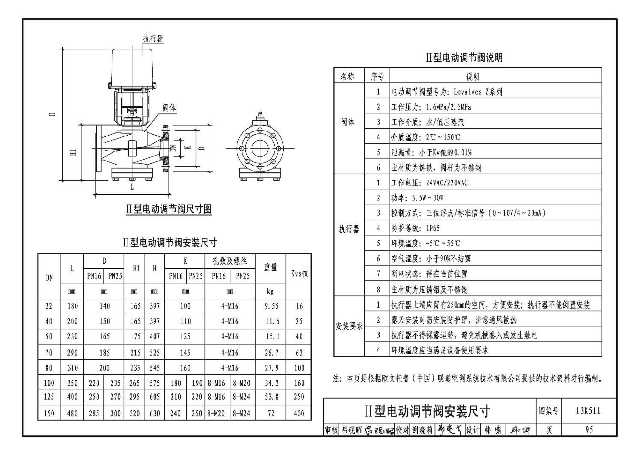 13K511--分布式冷热输配系统用户装置设计与安装