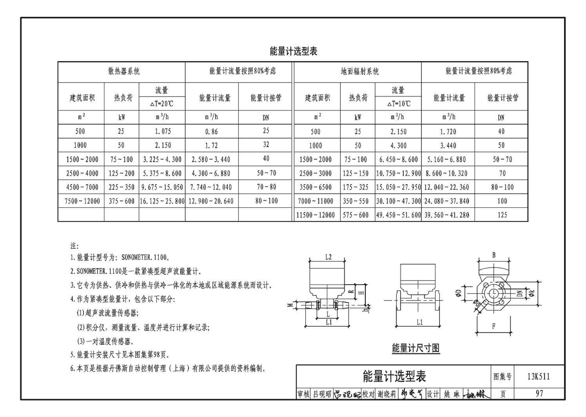 13K511--分布式冷热输配系统用户装置设计与安装