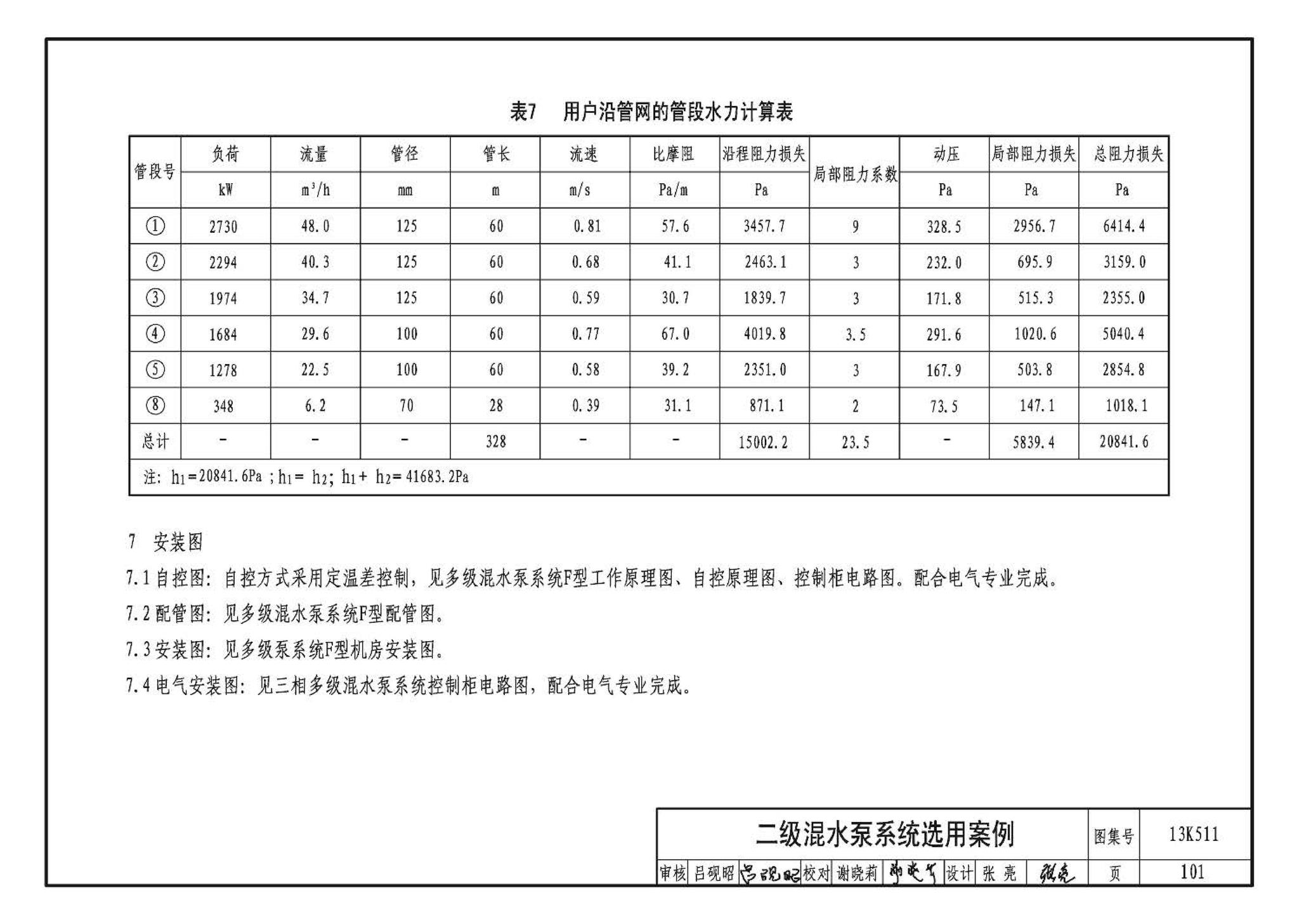 13K511--分布式冷热输配系统用户装置设计与安装