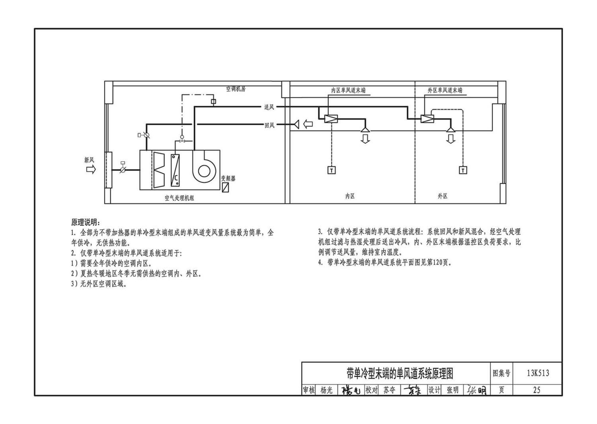13K513--变风量空调设计与施工图集