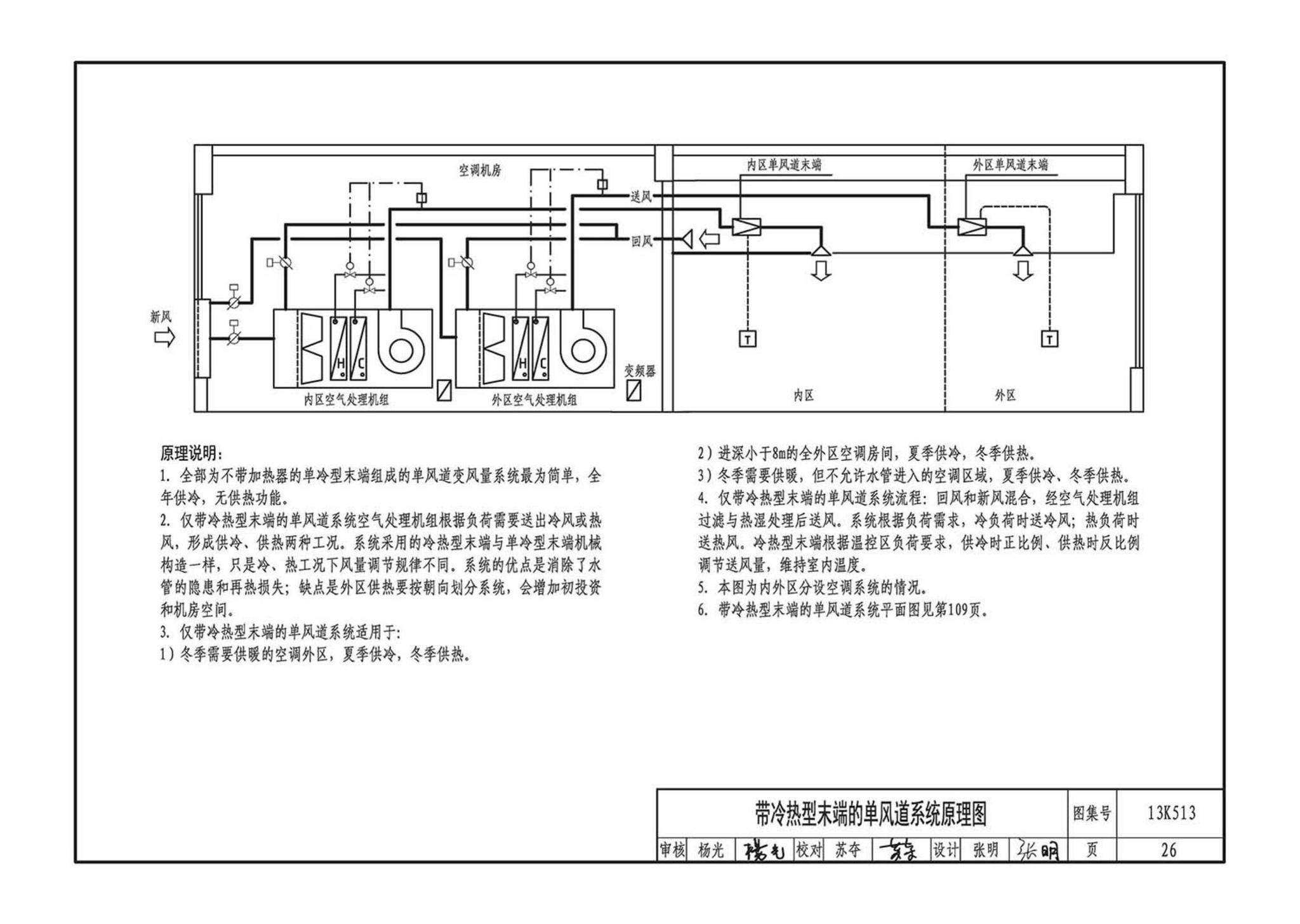 13K513--变风量空调设计与施工图集