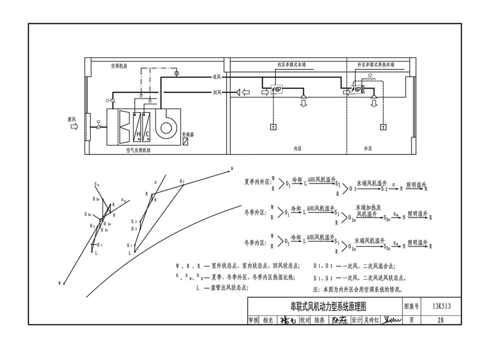 13K513--变风量空调设计与施工图集