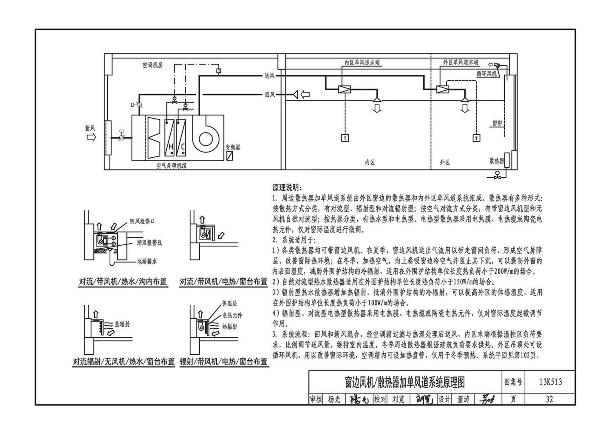 13K513--变风量空调设计与施工图集