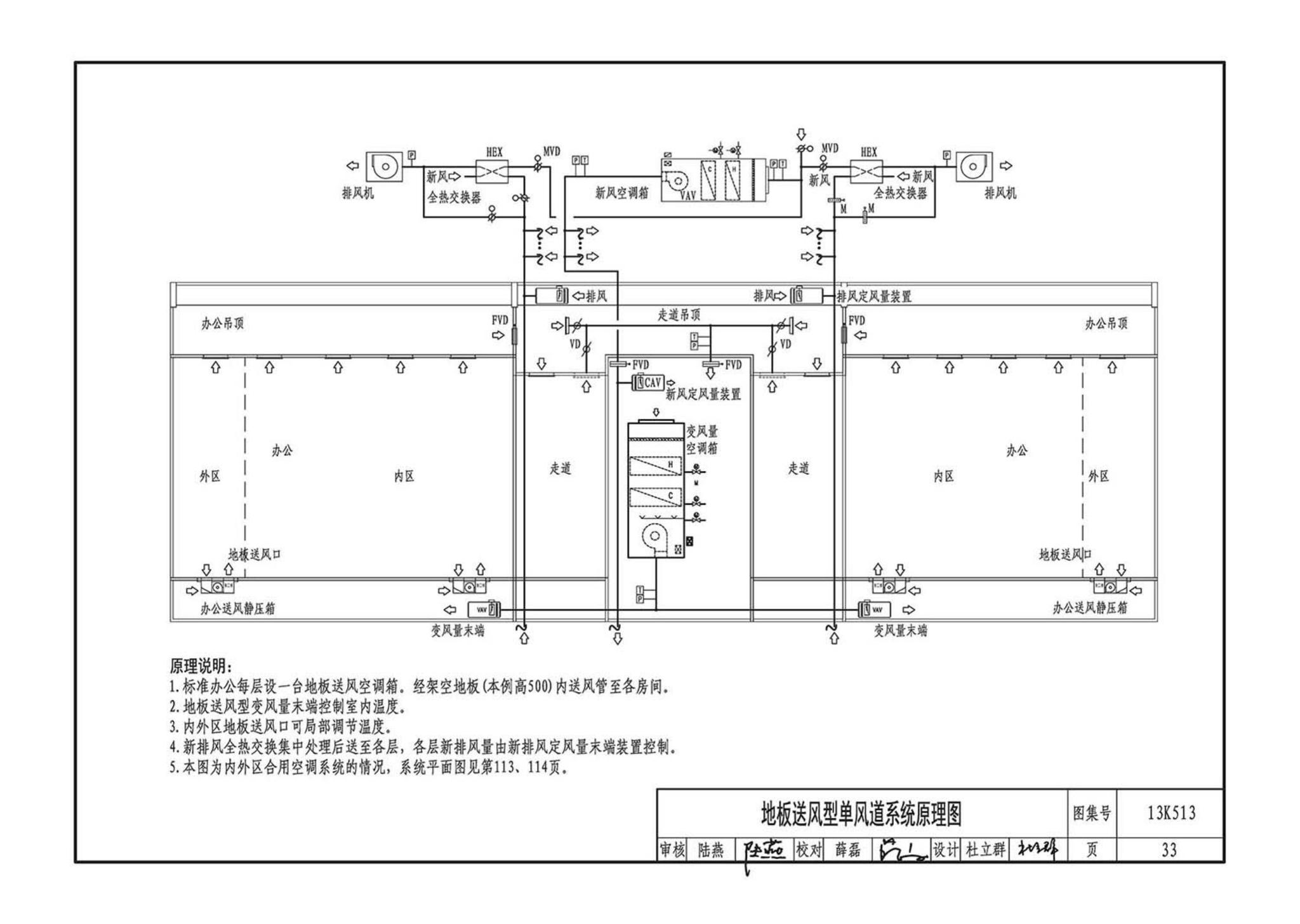 13K513--变风量空调设计与施工图集