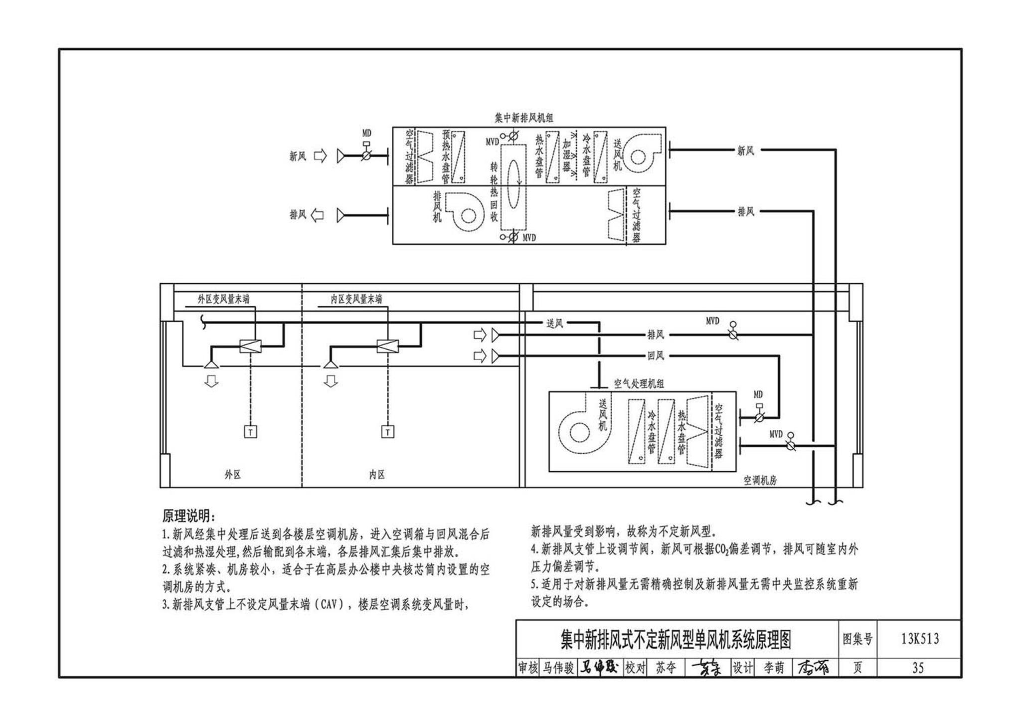 13K513--变风量空调设计与施工图集