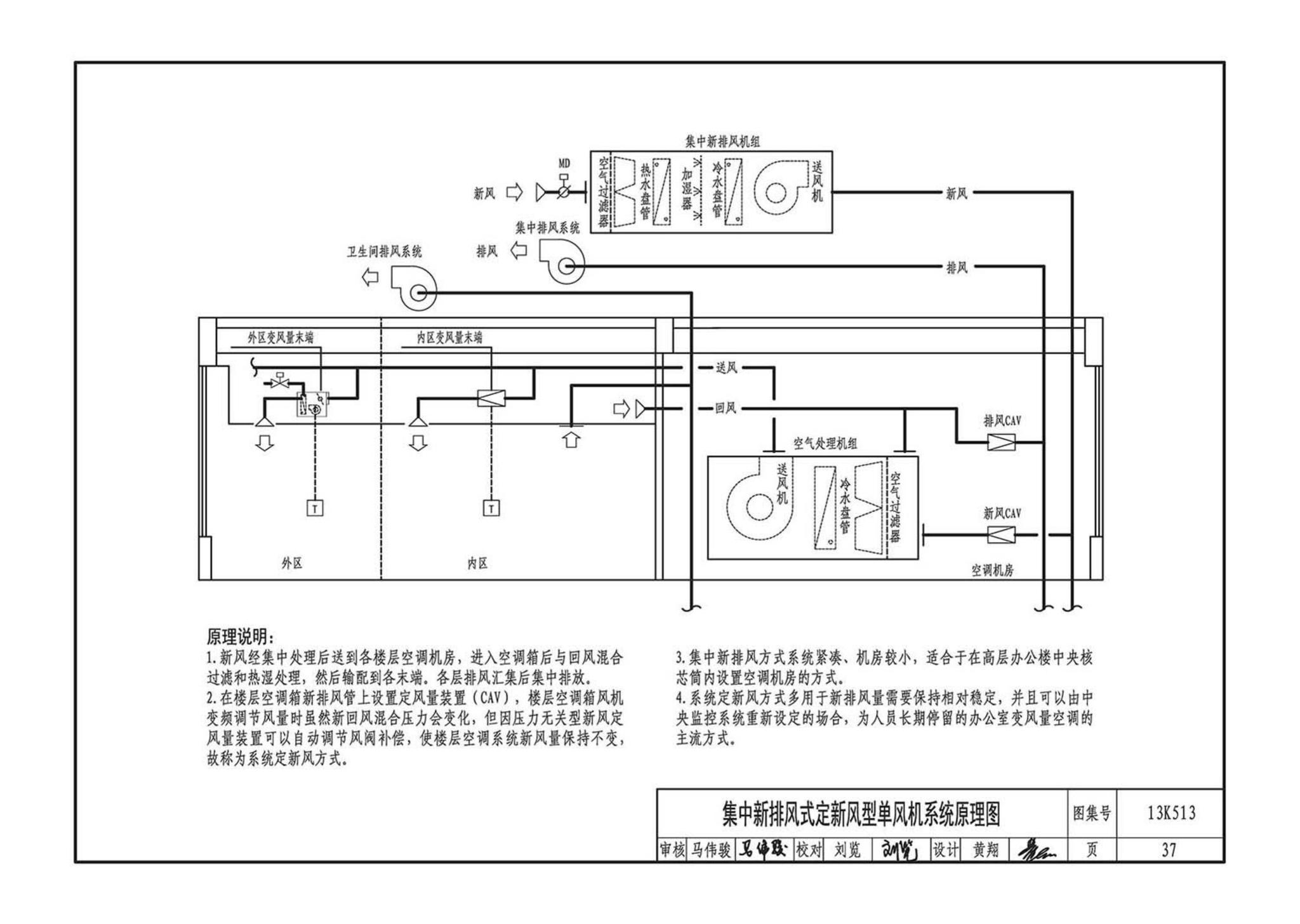 13K513--变风量空调设计与施工图集