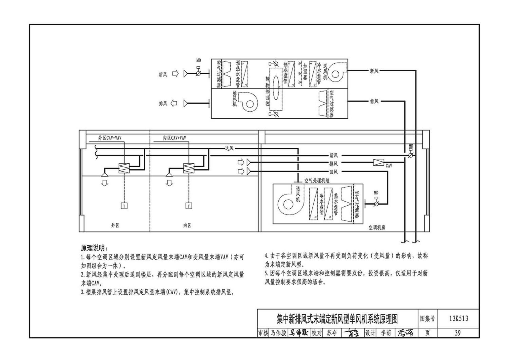 13K513--变风量空调设计与施工图集