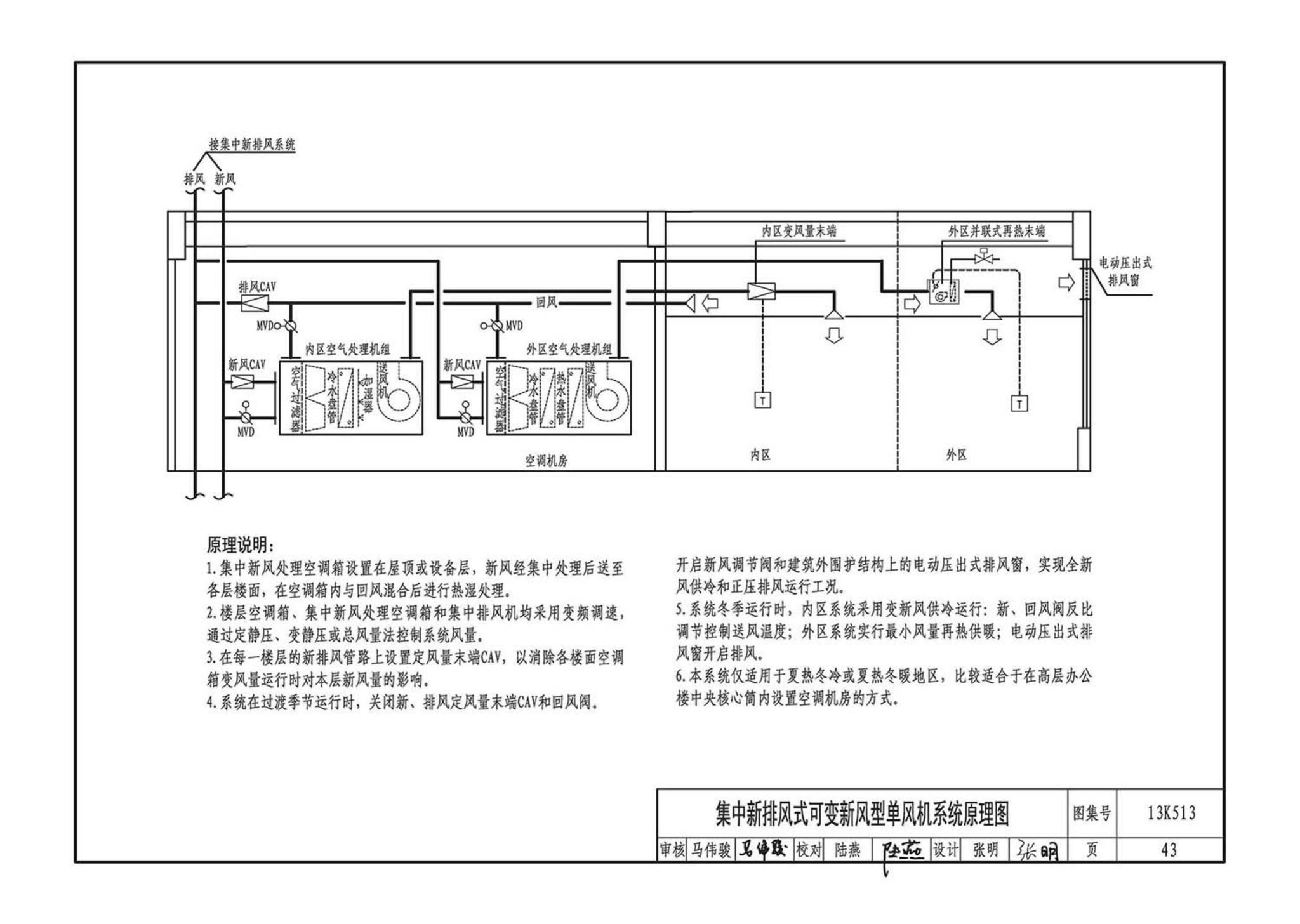 13K513--变风量空调设计与施工图集