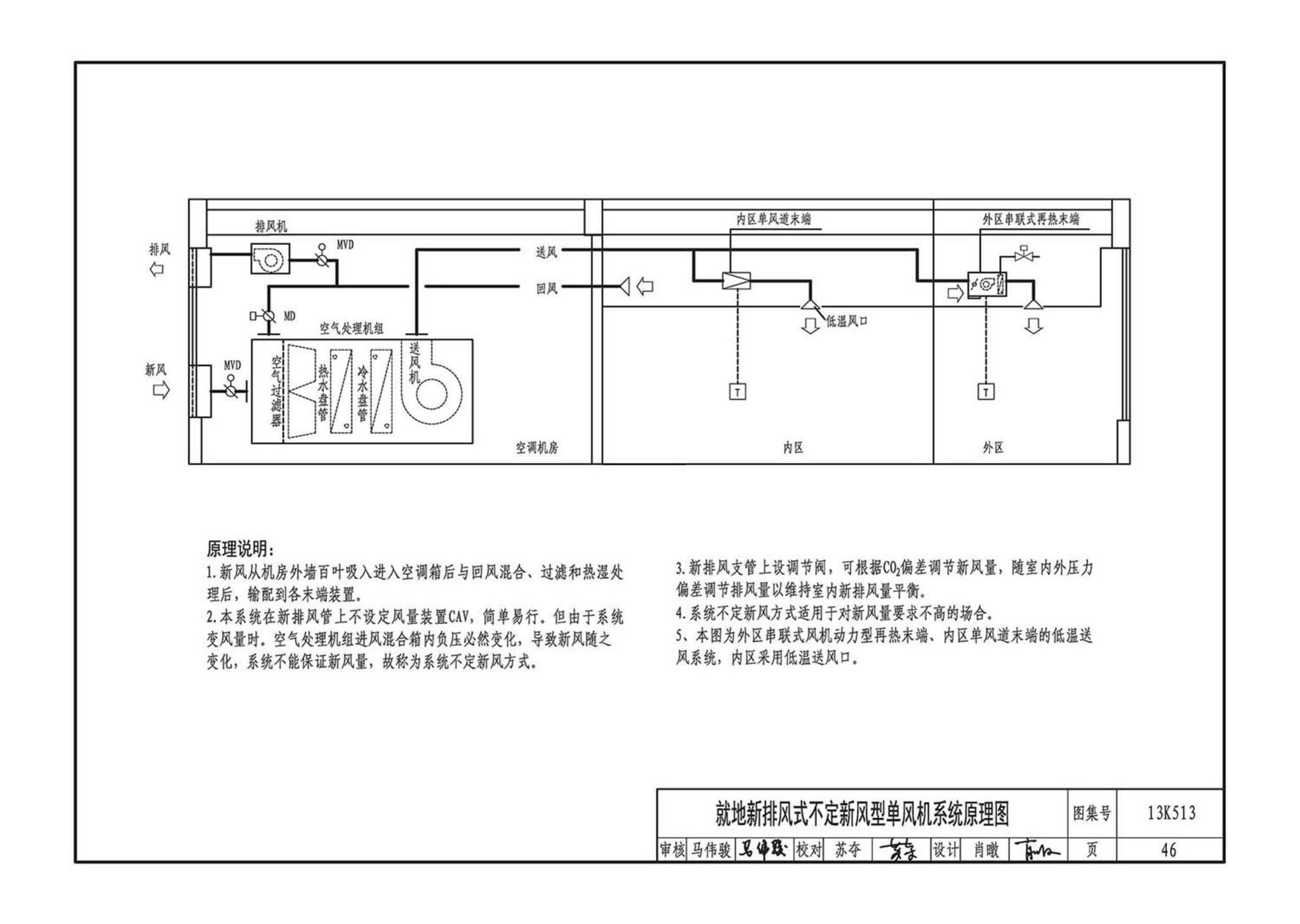 13K513--变风量空调设计与施工图集