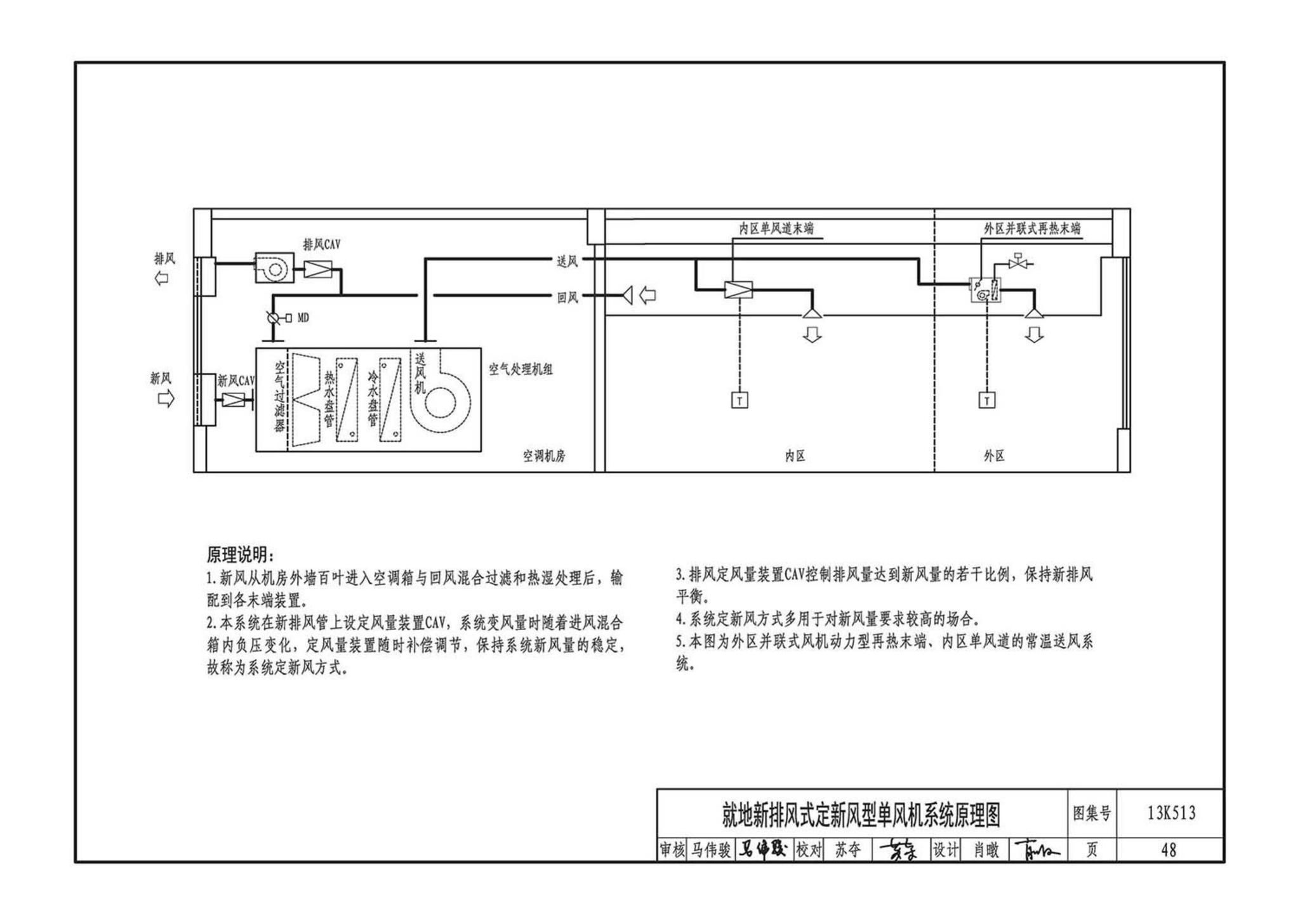 13K513--变风量空调设计与施工图集