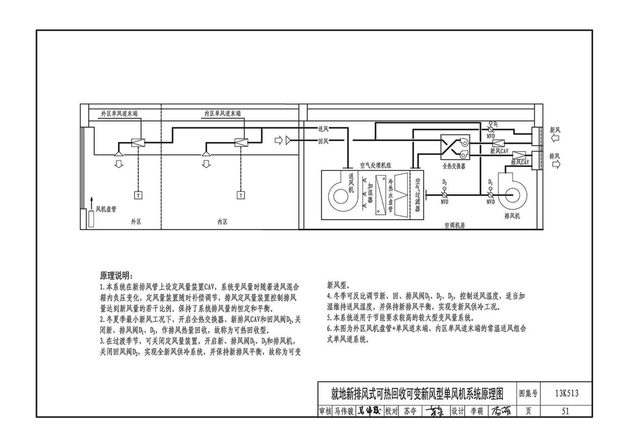 13K513--变风量空调设计与施工图集