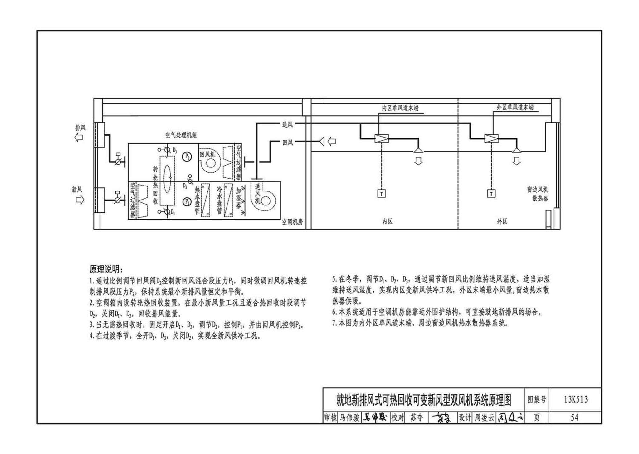 13K513--变风量空调设计与施工图集