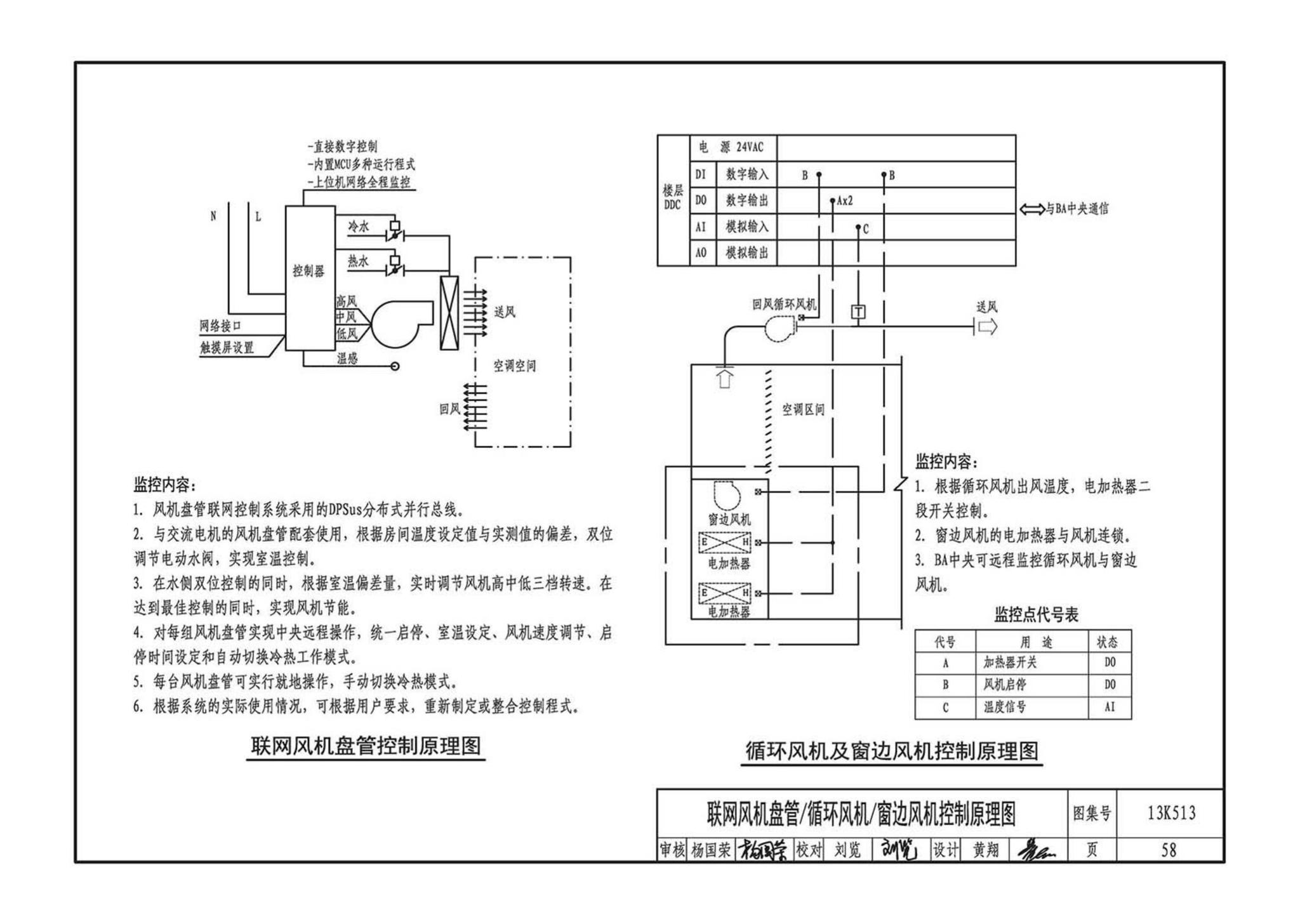 13K513--变风量空调设计与施工图集