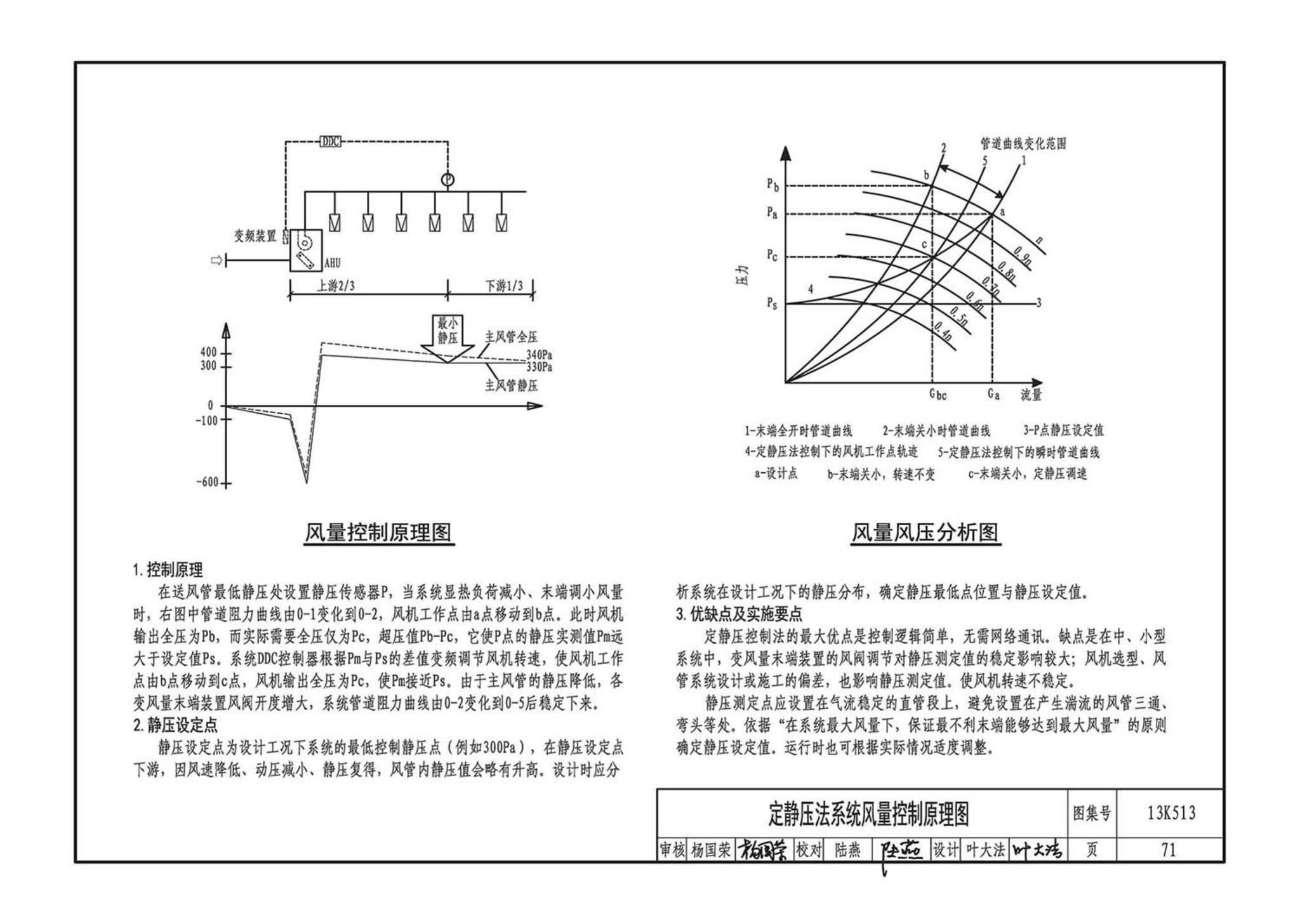 13K513--变风量空调设计与施工图集