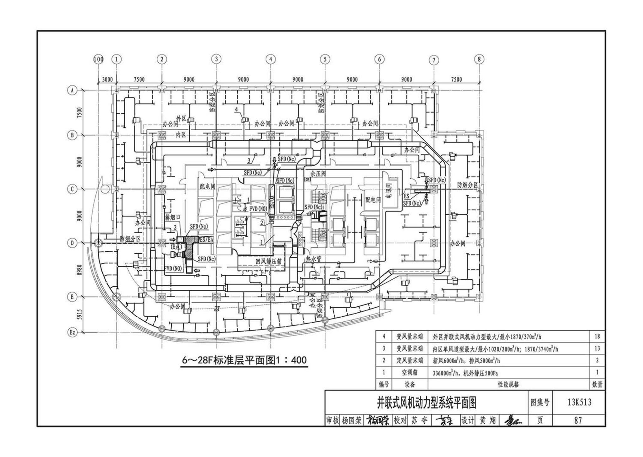 13K513--变风量空调设计与施工图集