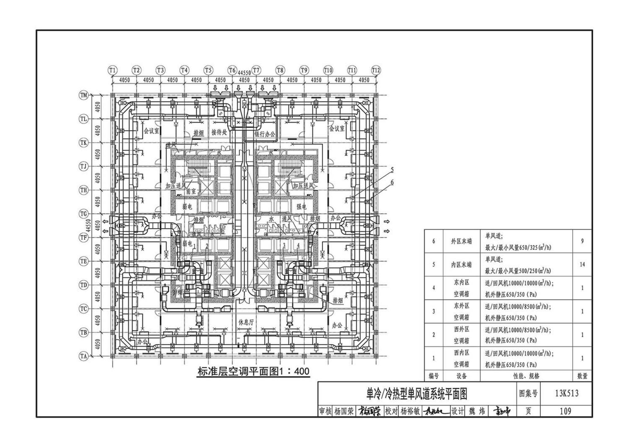 13K513--变风量空调设计与施工图集