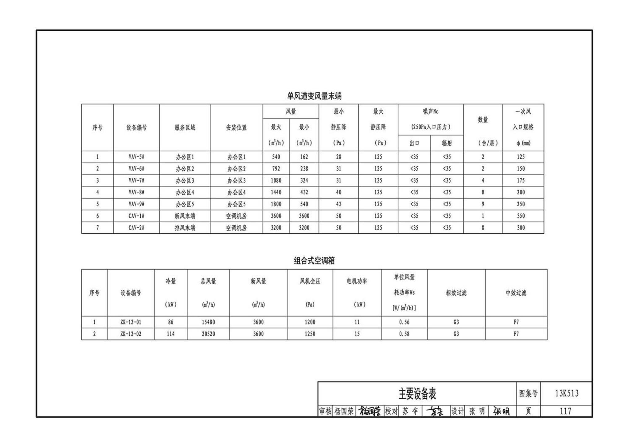 13K513--变风量空调设计与施工图集