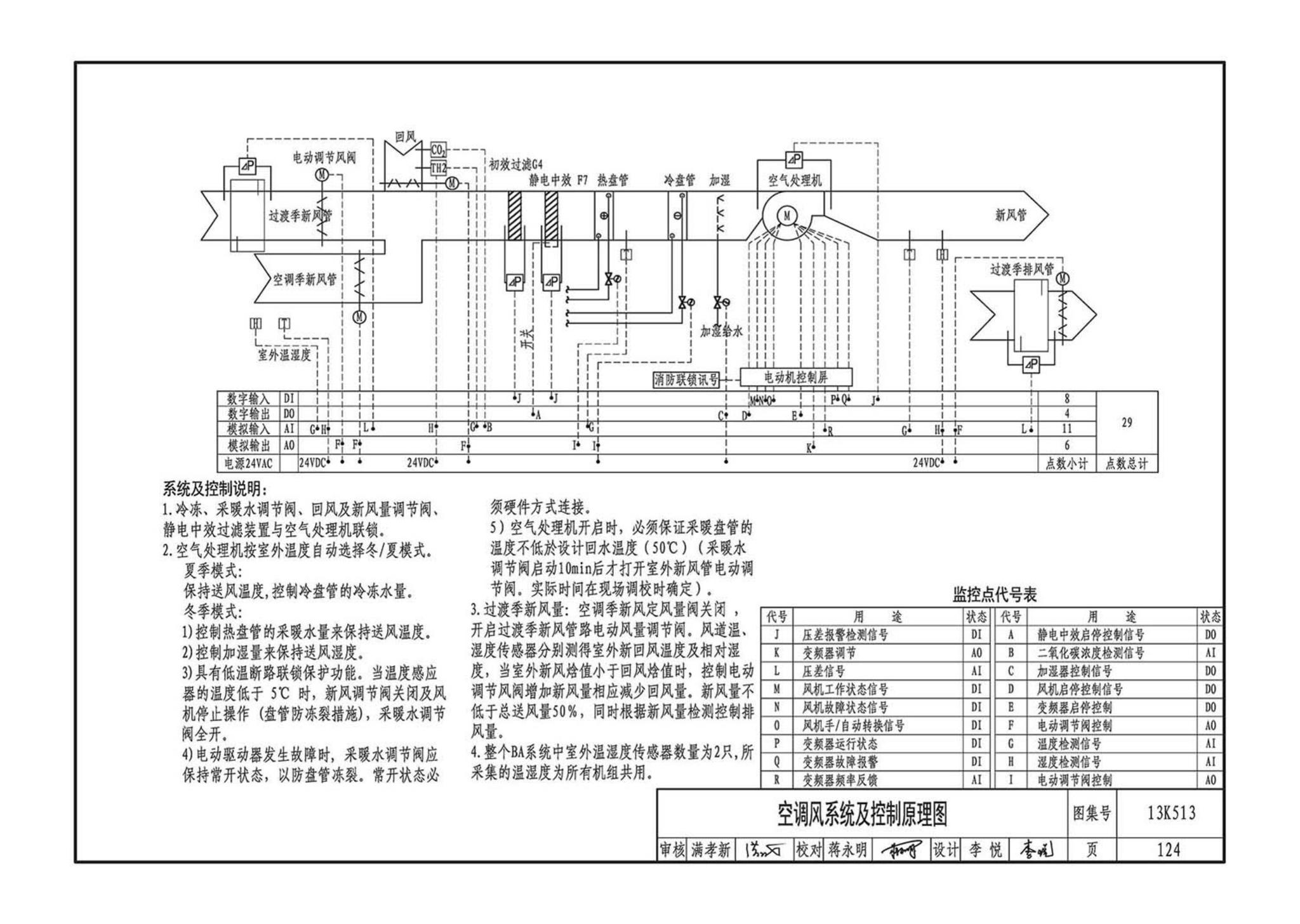 13K513--变风量空调设计与施工图集