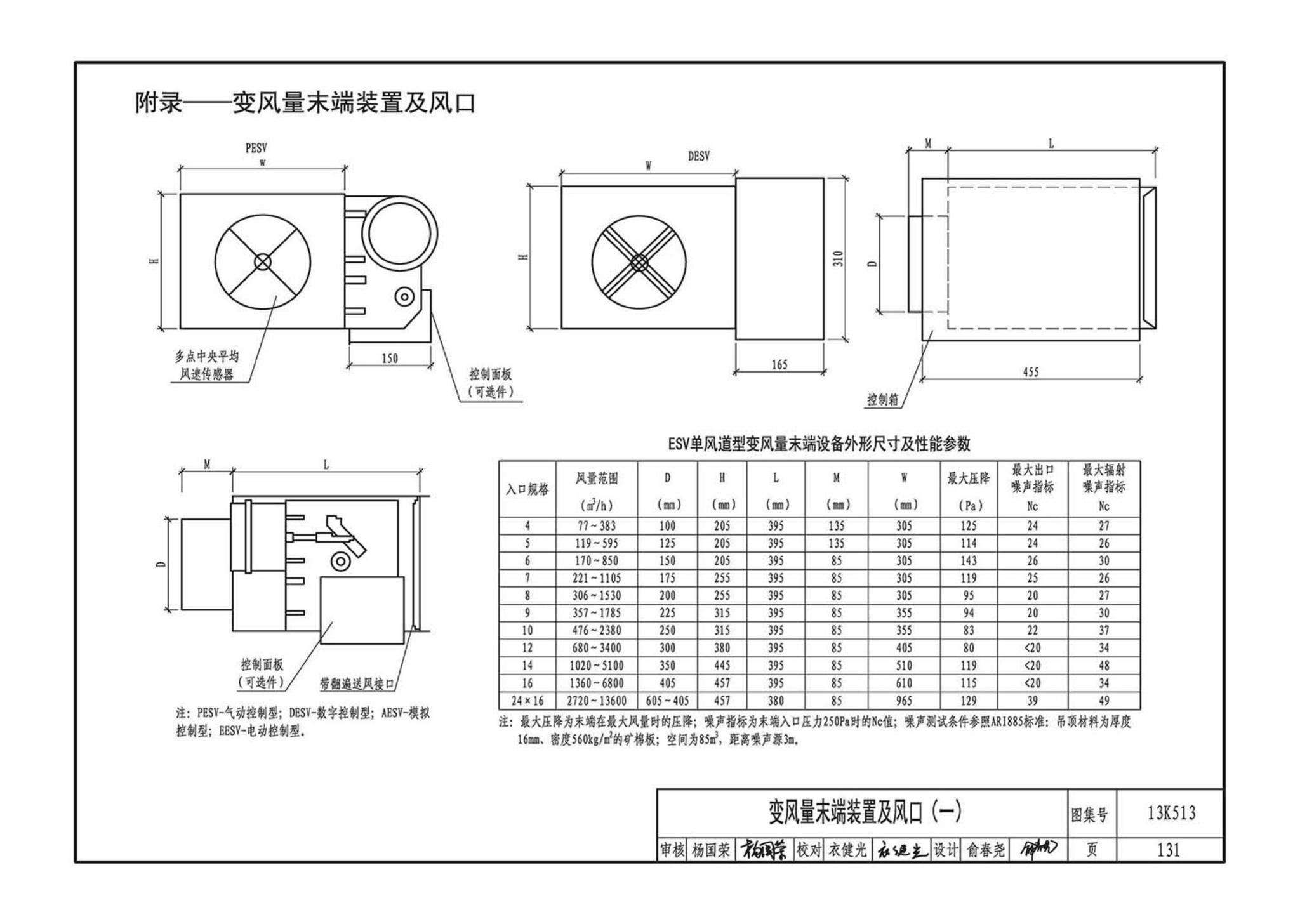 13K513--变风量空调设计与施工图集