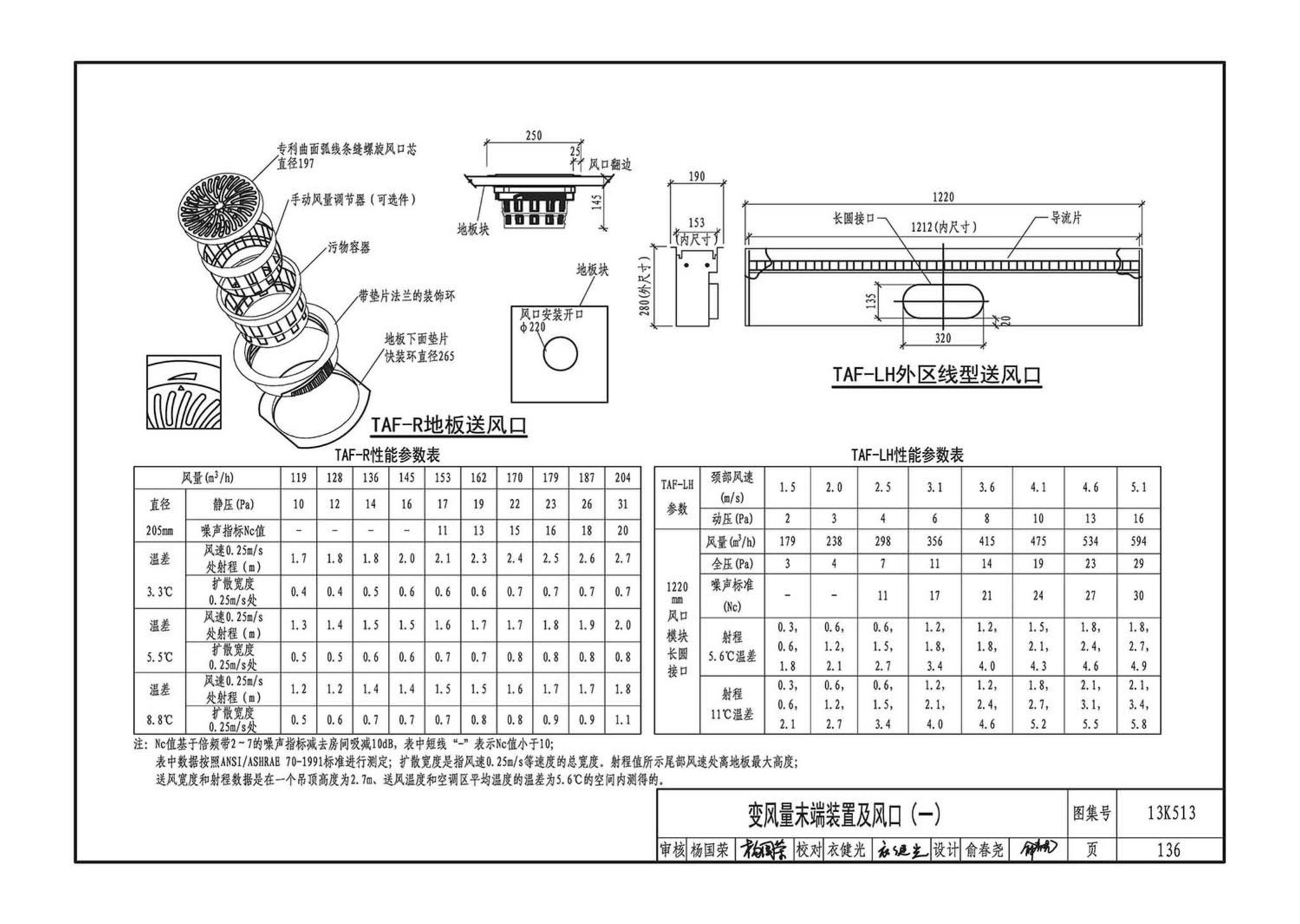 13K513--变风量空调设计与施工图集