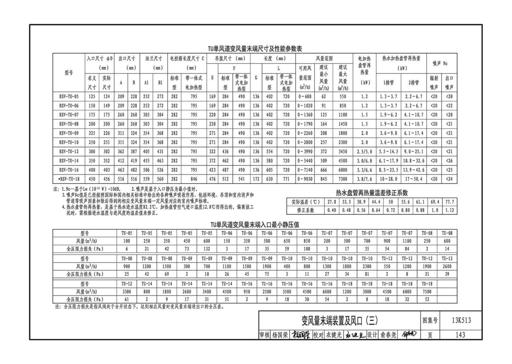 13K513--变风量空调设计与施工图集
