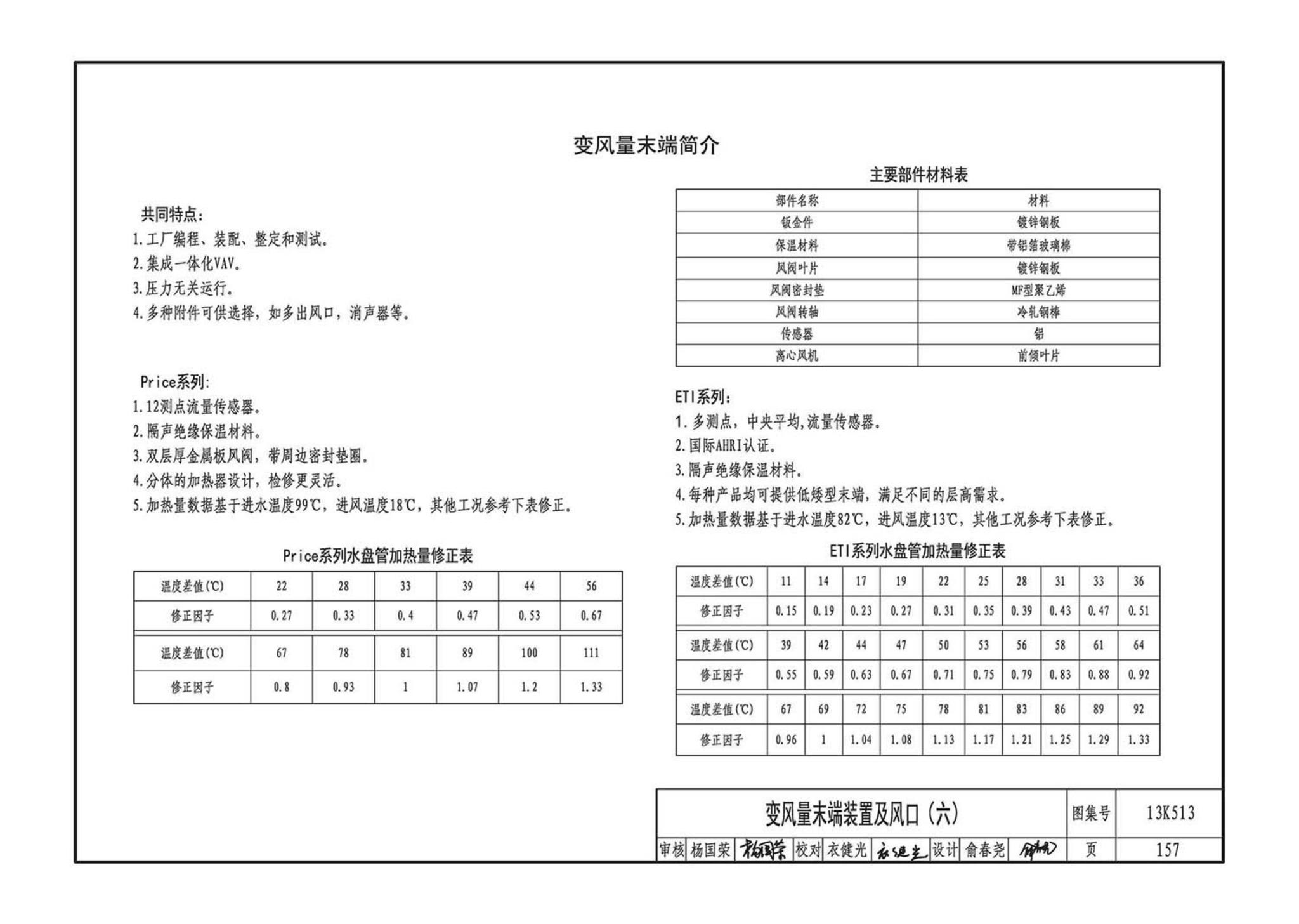 13K513--变风量空调设计与施工图集