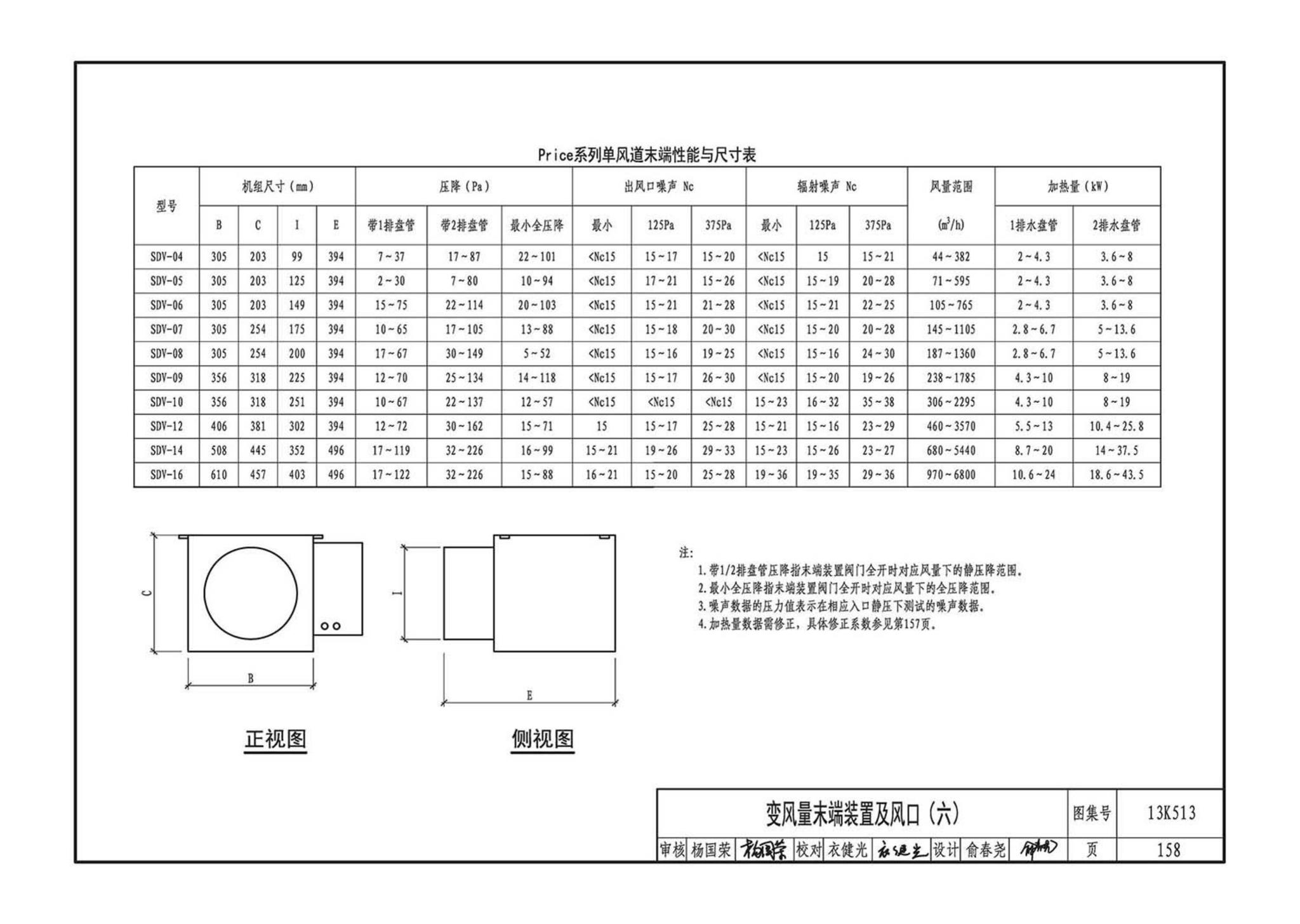 13K513--变风量空调设计与施工图集