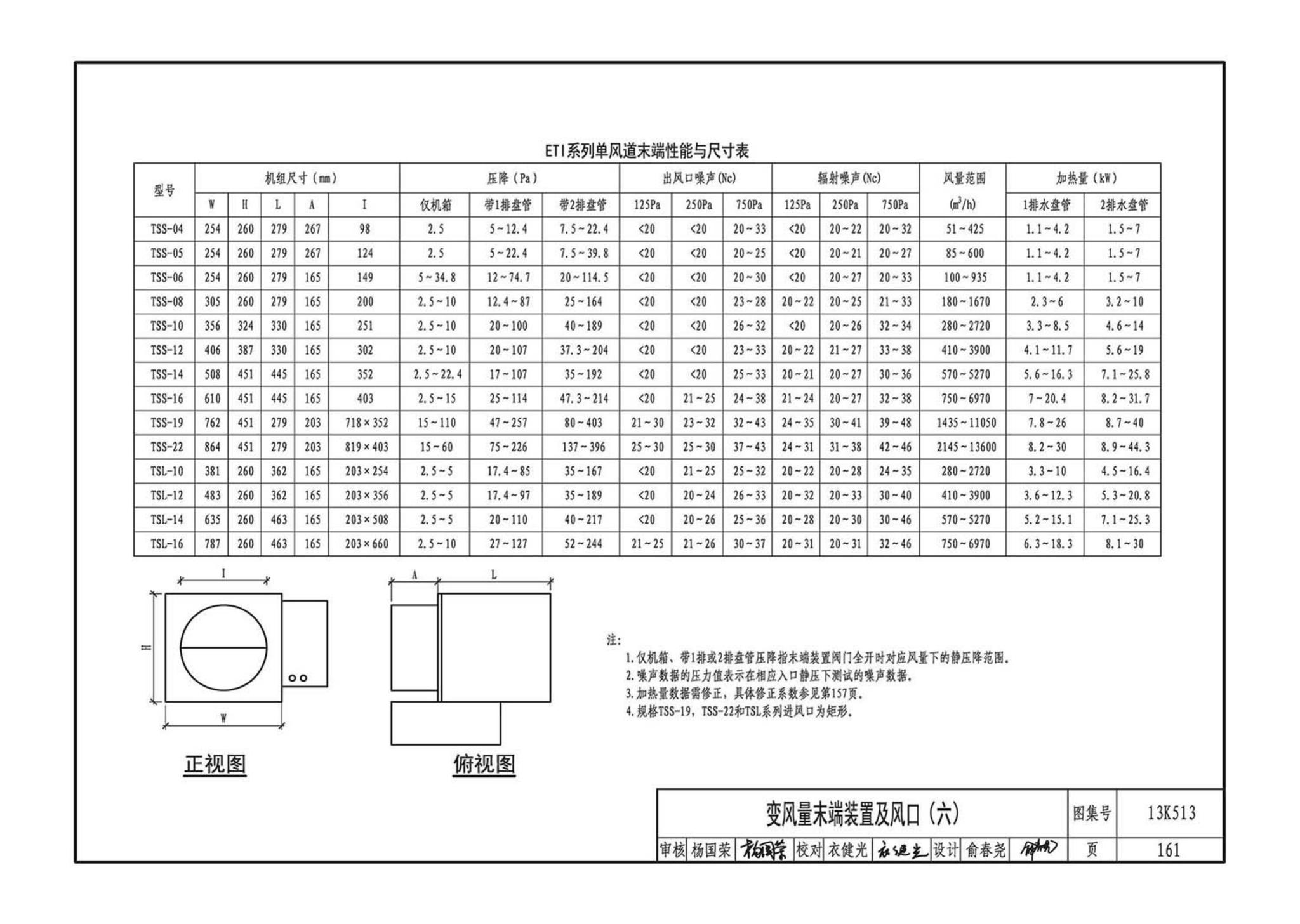 13K513--变风量空调设计与施工图集