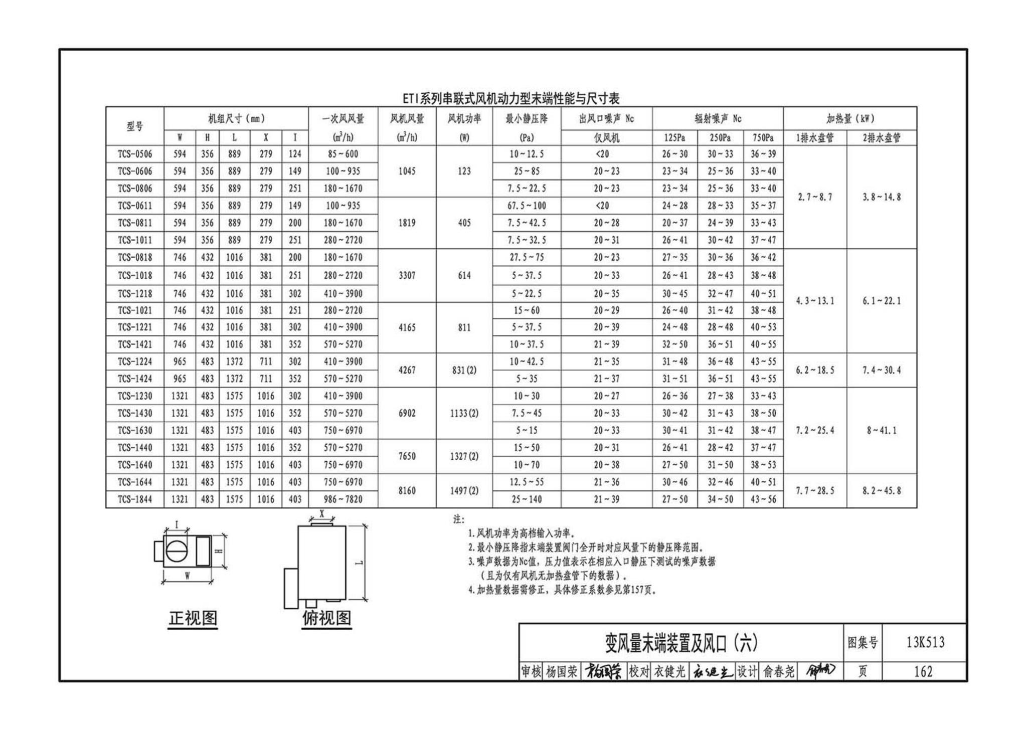 13K513--变风量空调设计与施工图集