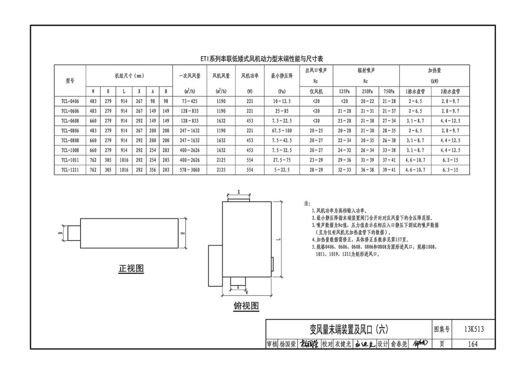 13K513--变风量空调设计与施工图集