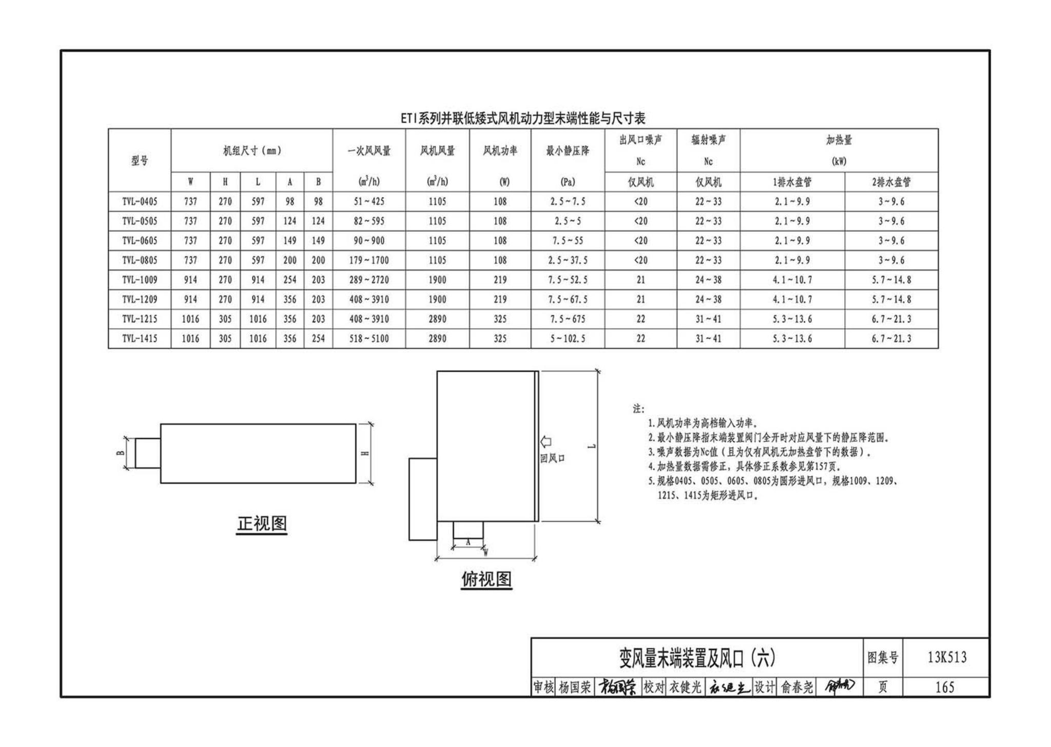 13K513--变风量空调设计与施工图集