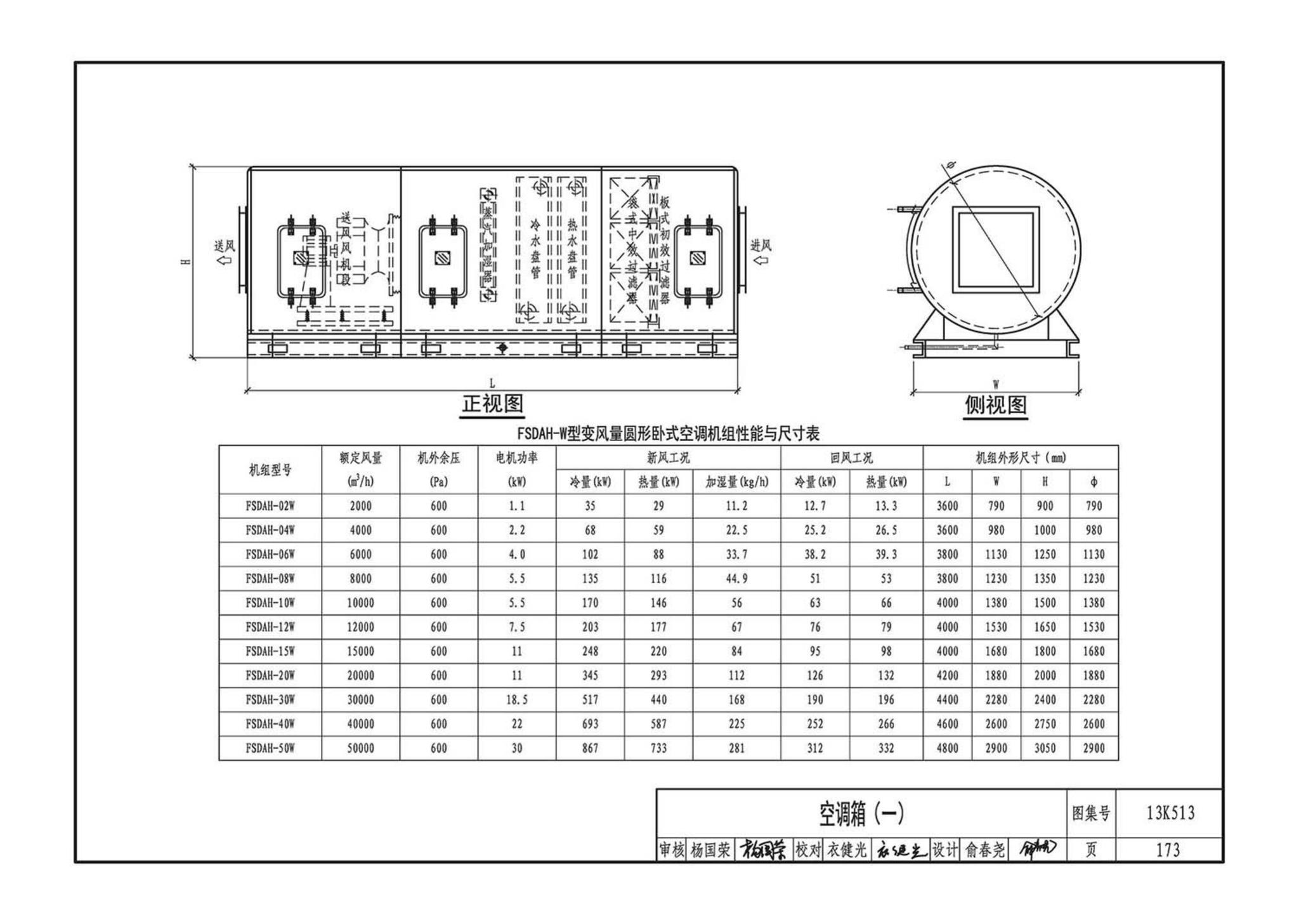 13K513--变风量空调设计与施工图集