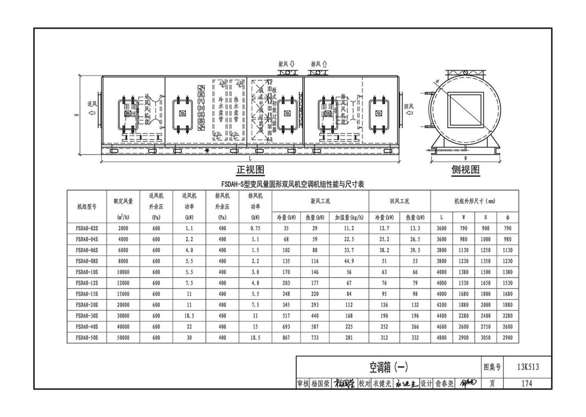 13K513--变风量空调设计与施工图集