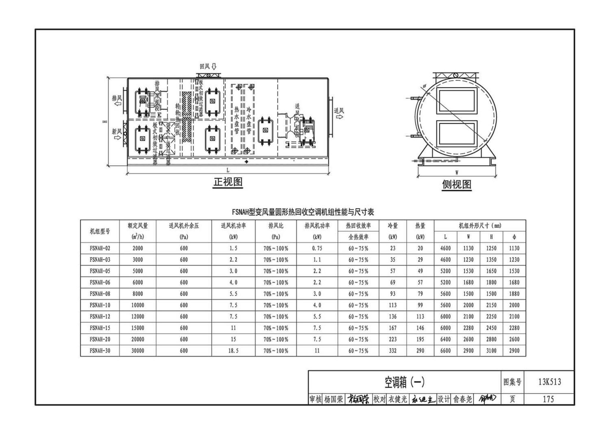 13K513--变风量空调设计与施工图集