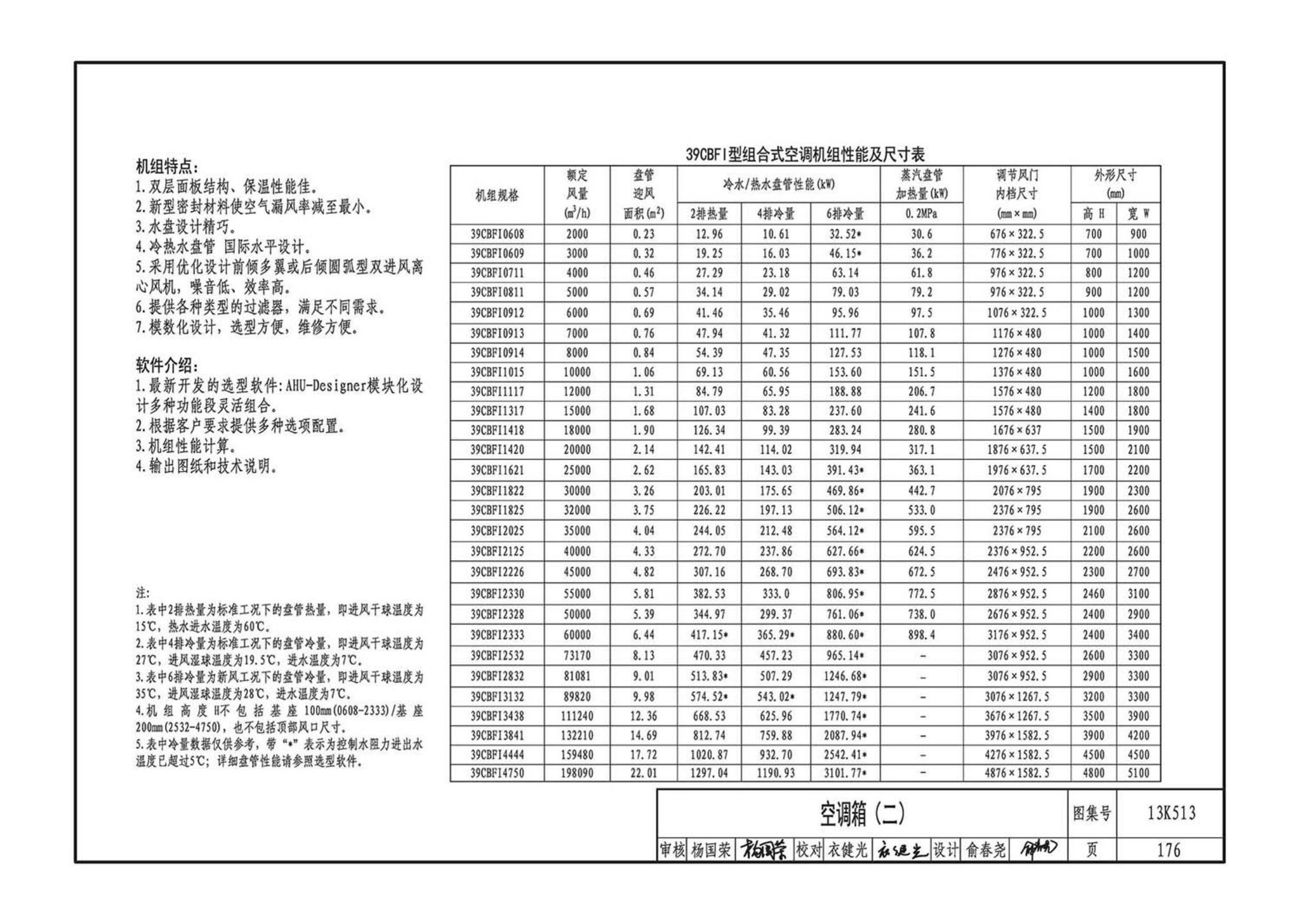 13K513--变风量空调设计与施工图集