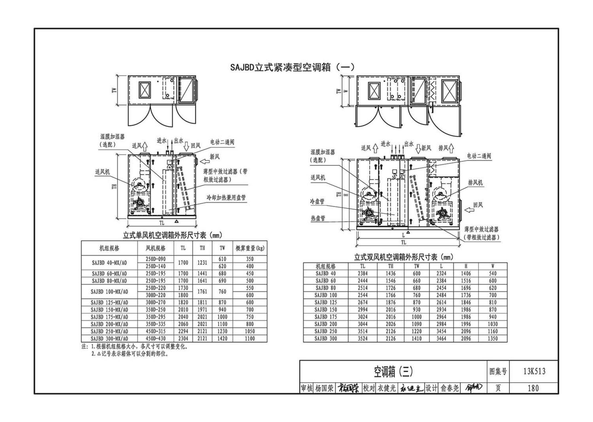 13K513--变风量空调设计与施工图集