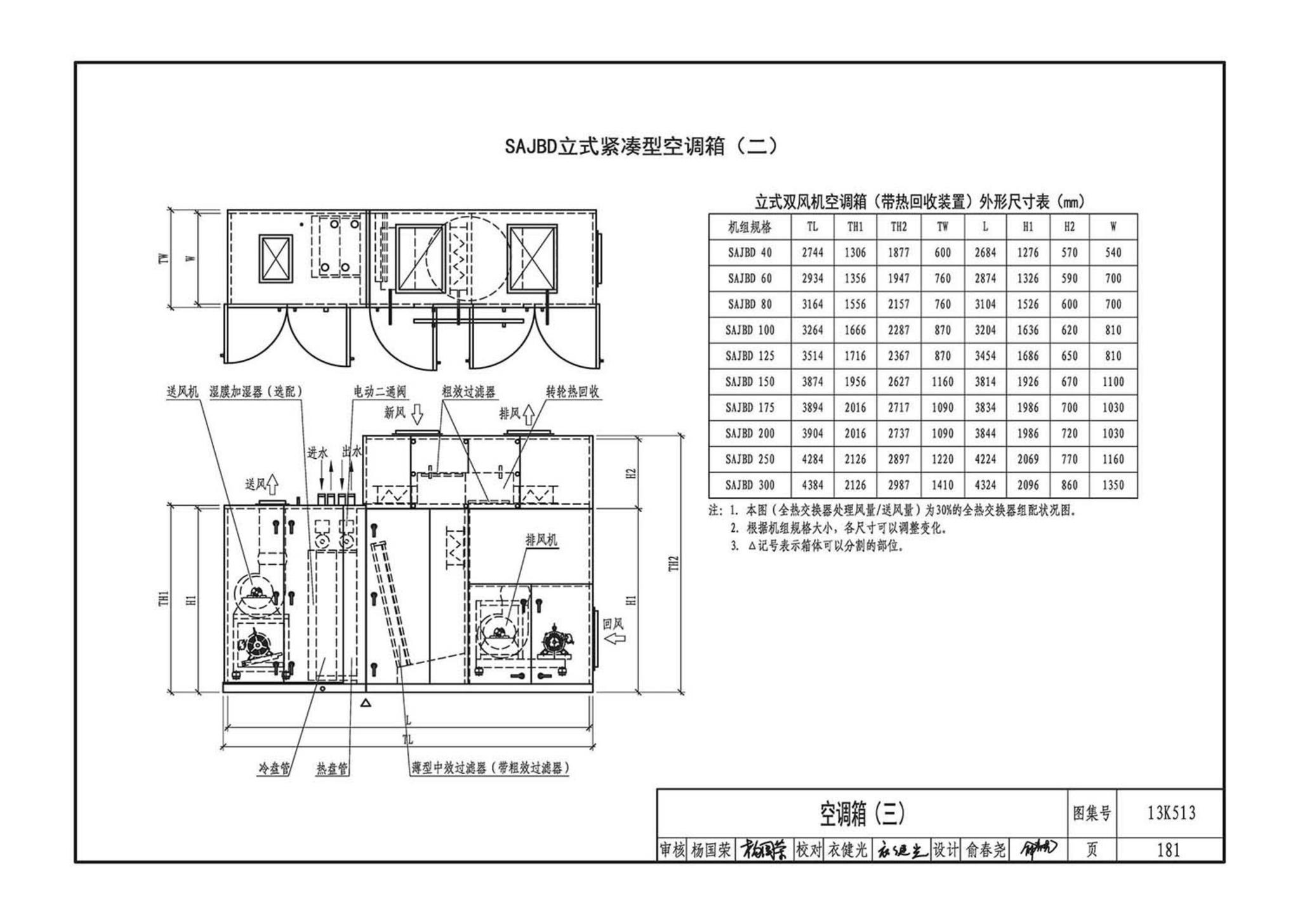 13K513--变风量空调设计与施工图集