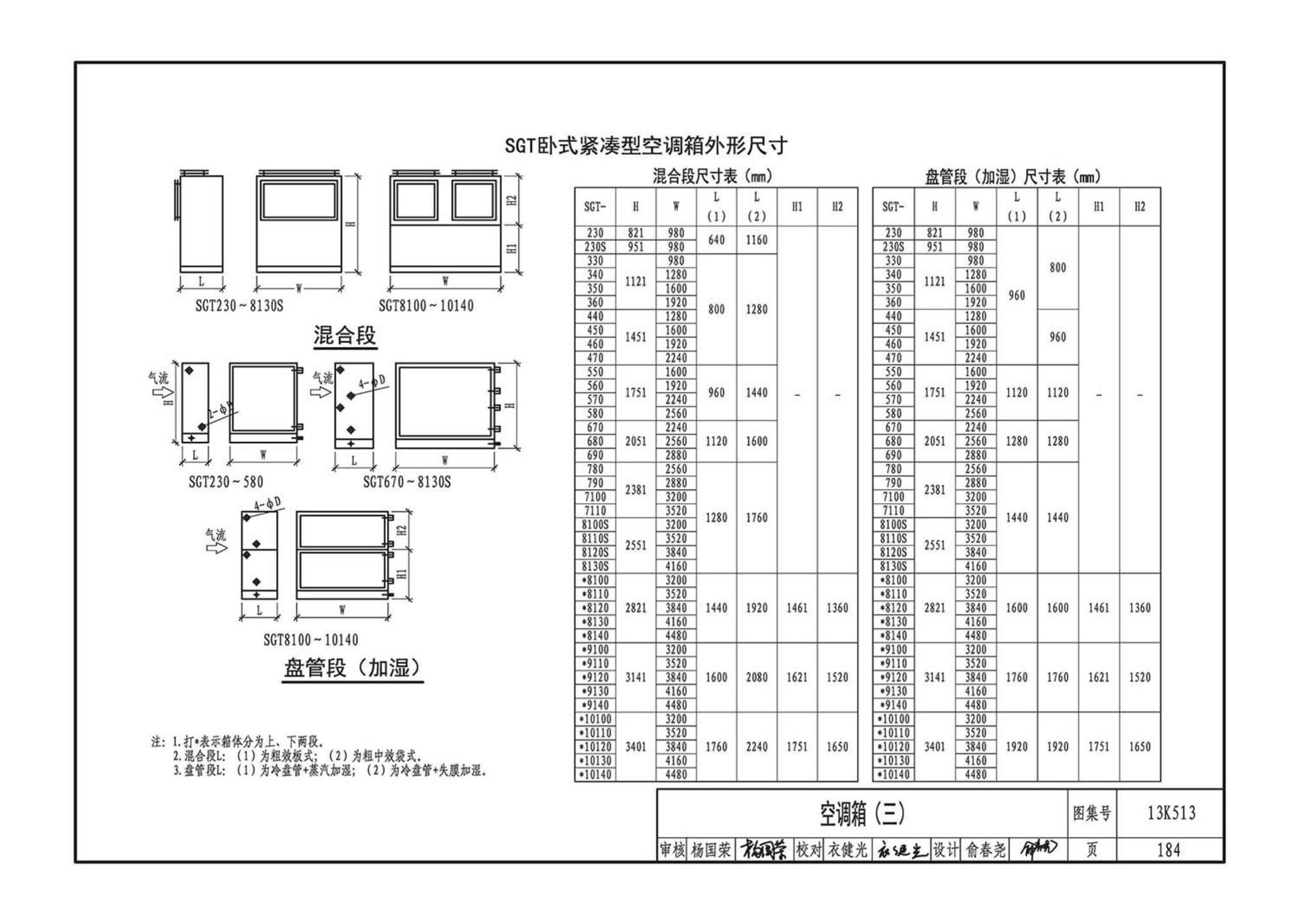 13K513--变风量空调设计与施工图集