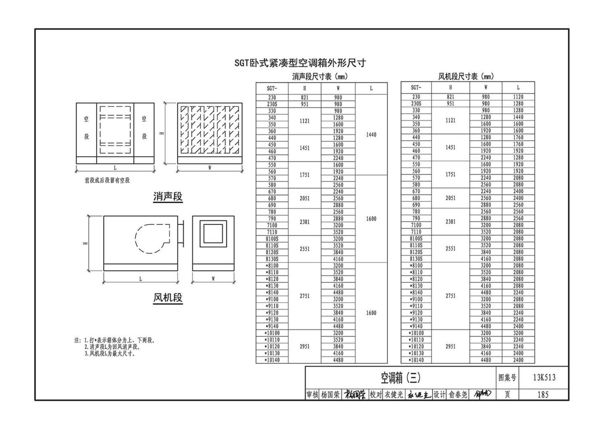 13K513--变风量空调设计与施工图集