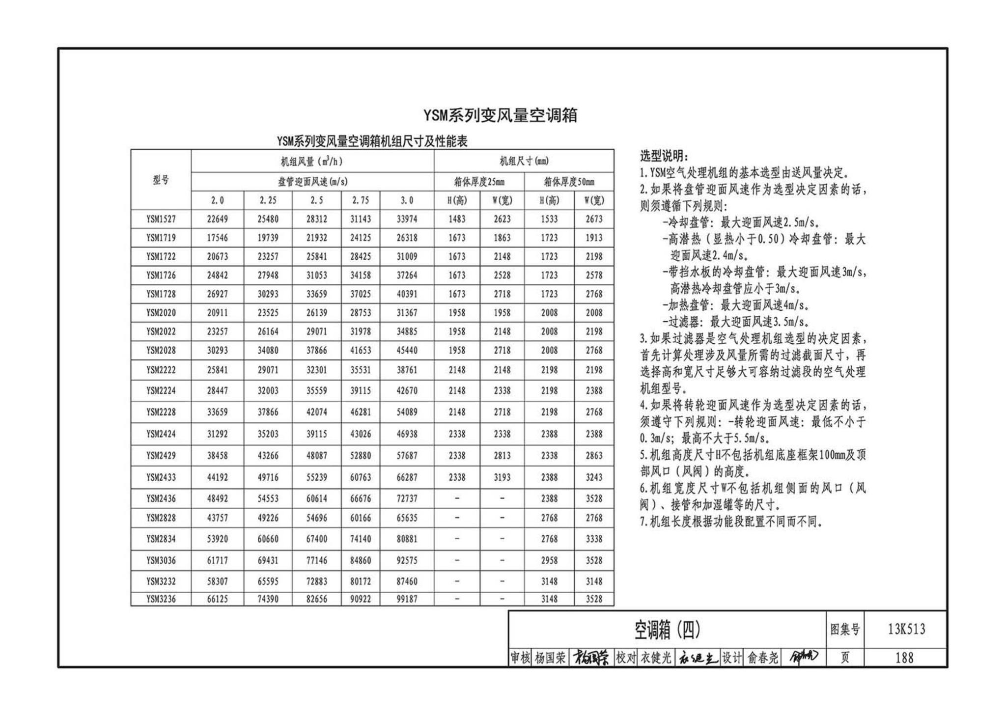 13K513--变风量空调设计与施工图集