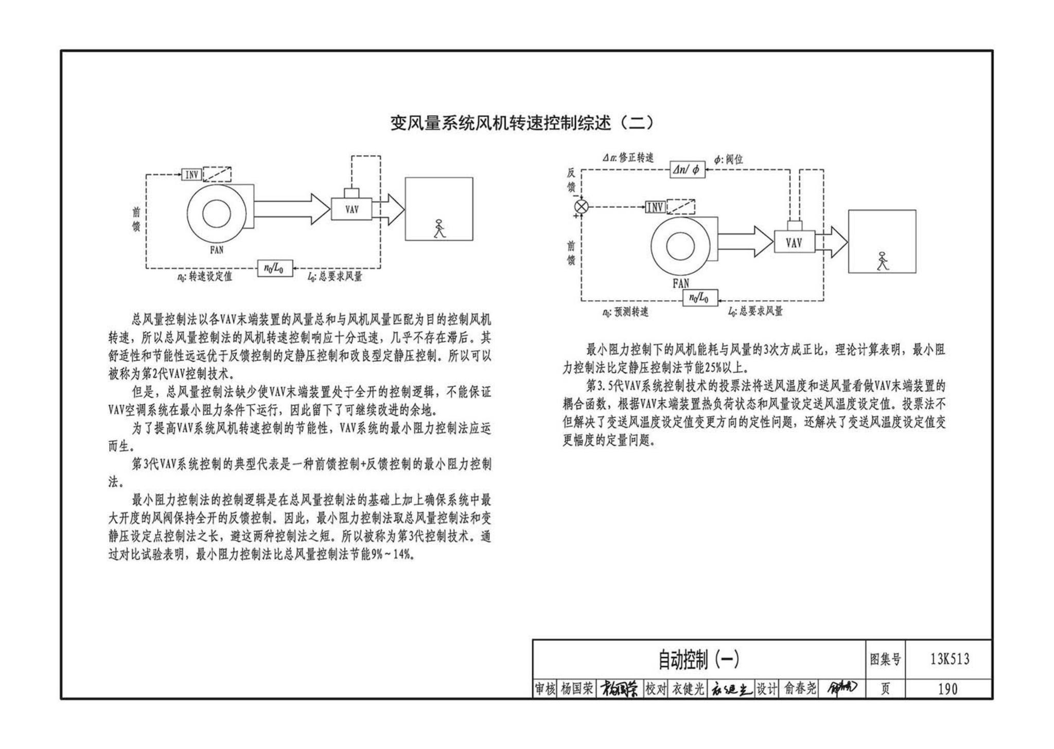 13K513--变风量空调设计与施工图集