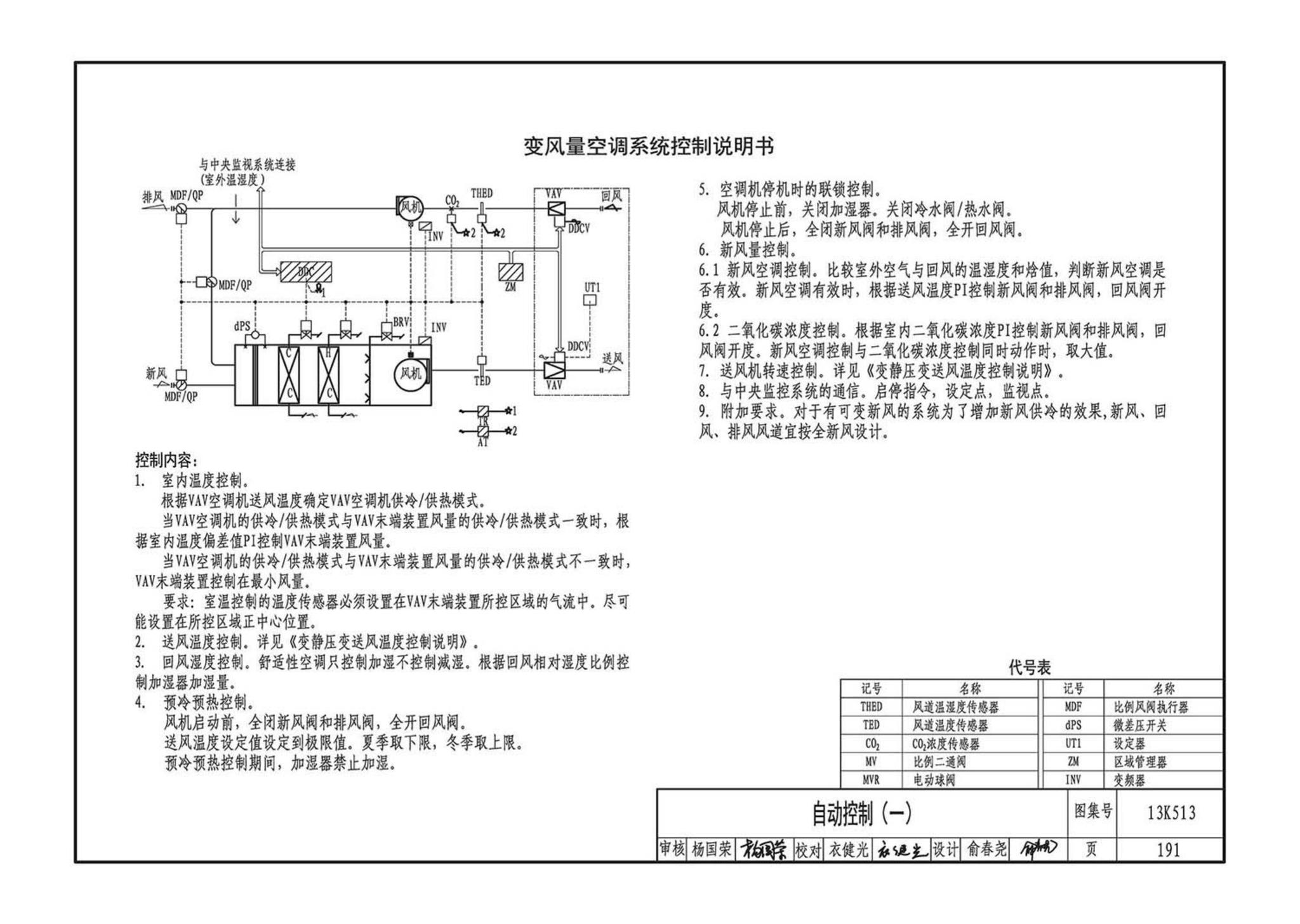 13K513--变风量空调设计与施工图集