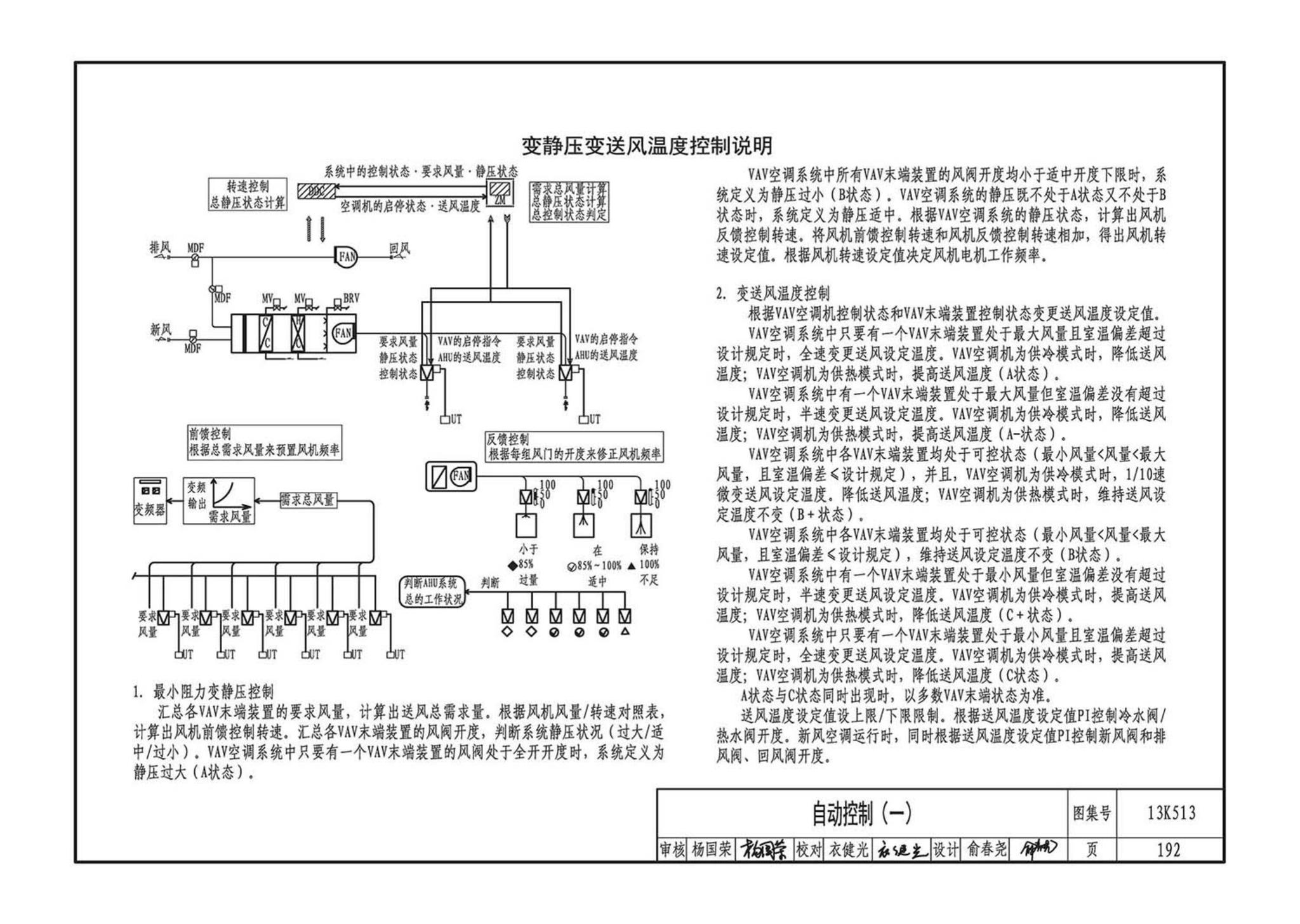 13K513--变风量空调设计与施工图集