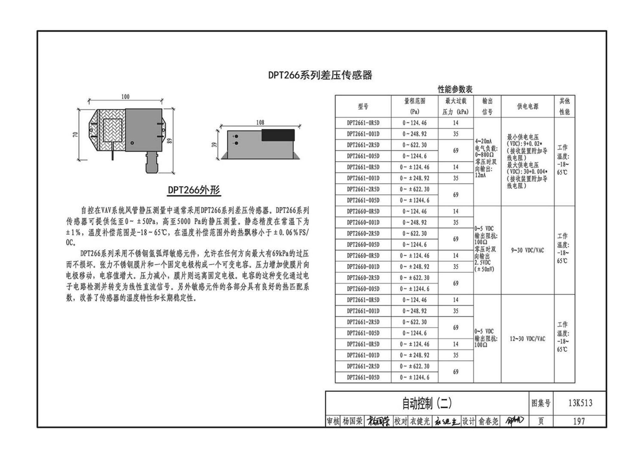 13K513--变风量空调设计与施工图集