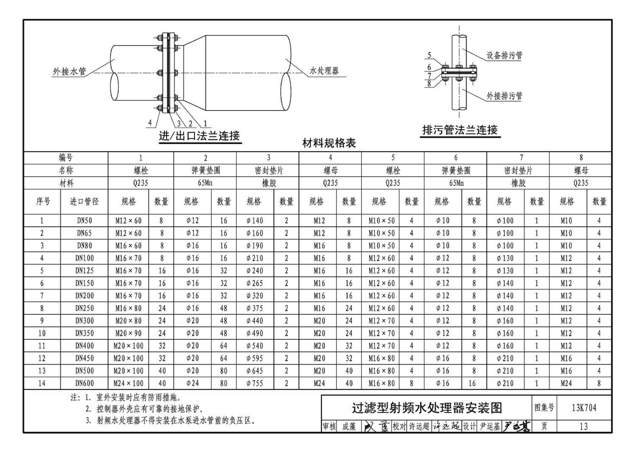 13K704--供暖空调水处理设备选用与安装