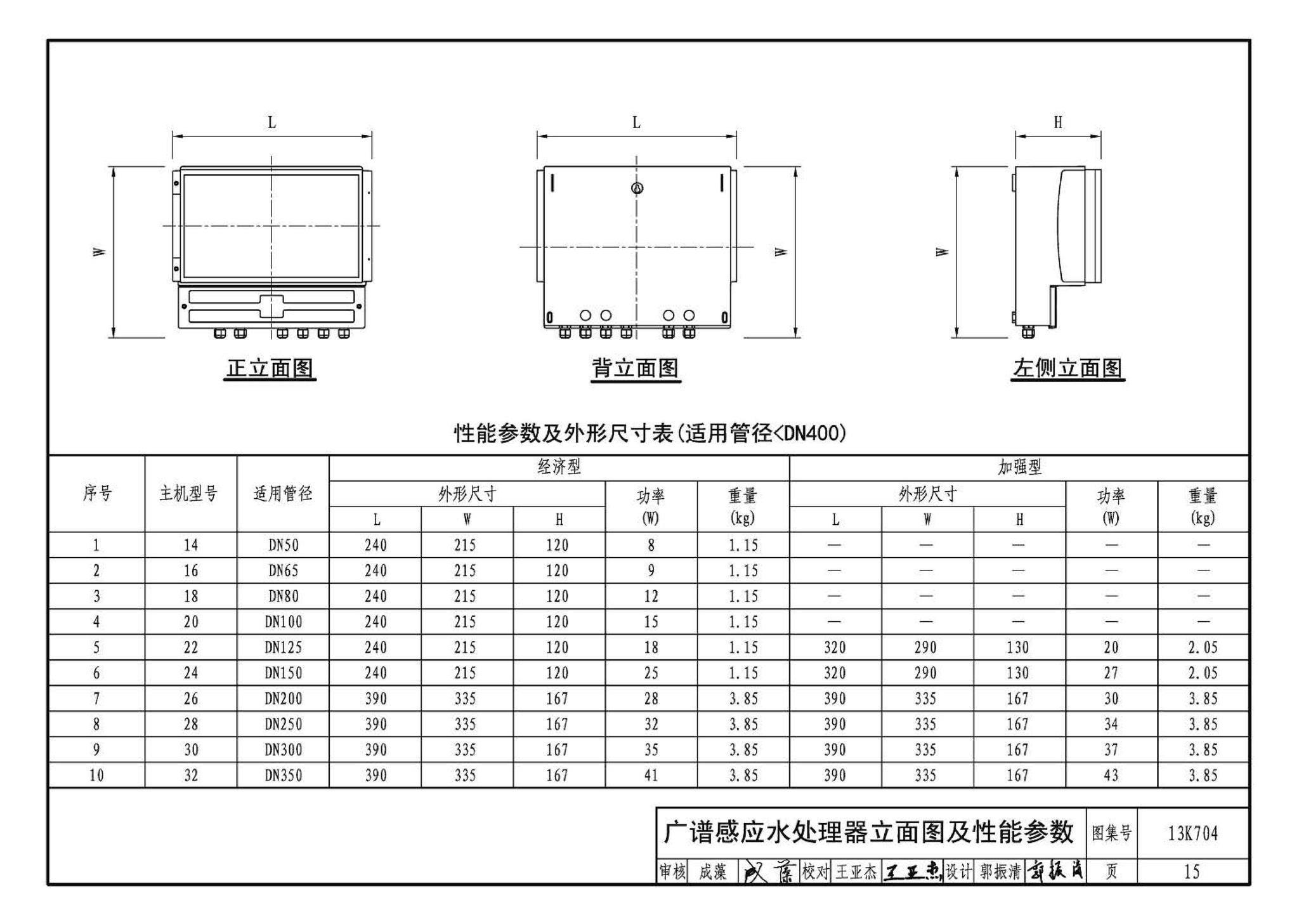 13K704--供暖空调水处理设备选用与安装