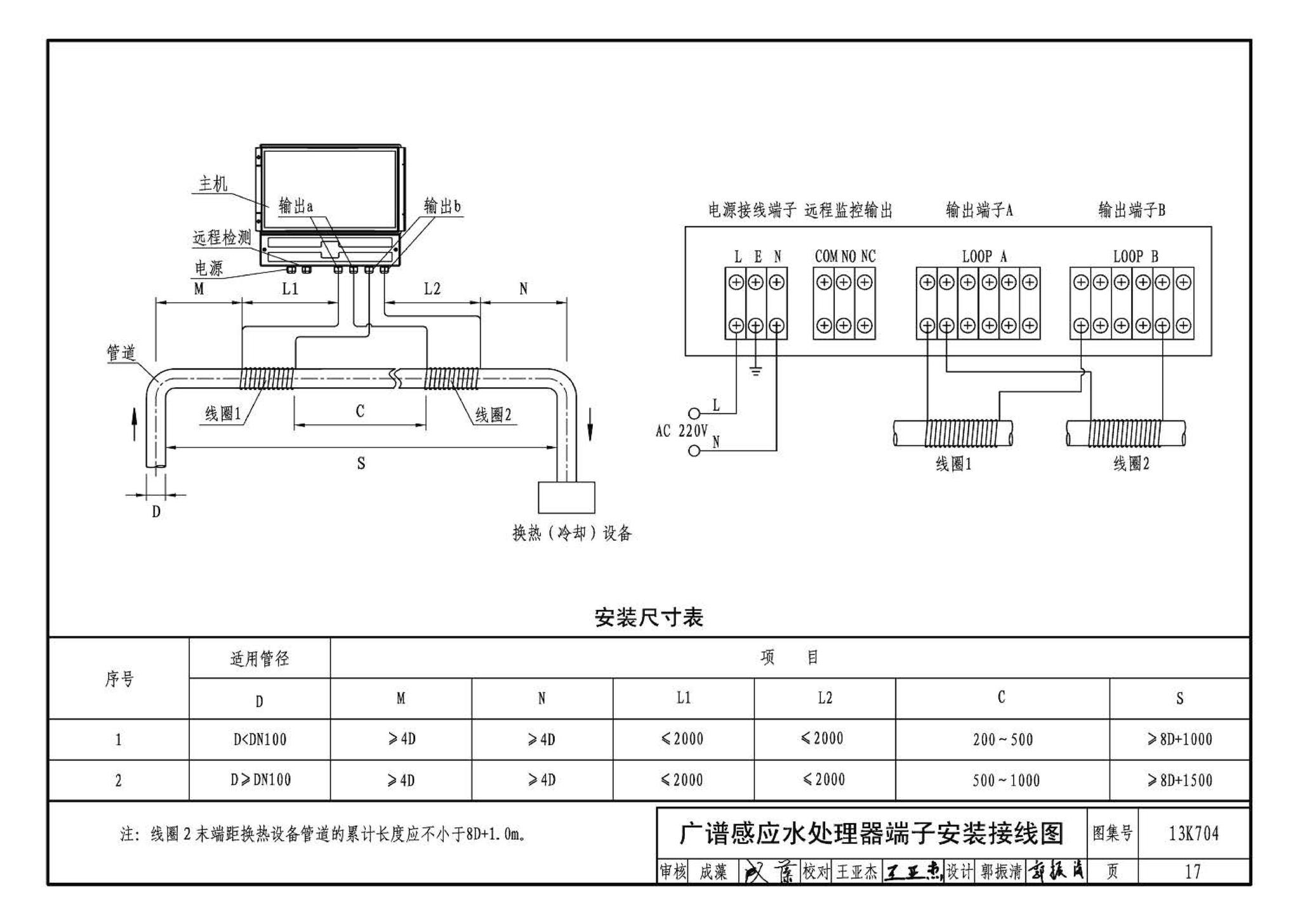 13K704--供暖空调水处理设备选用与安装